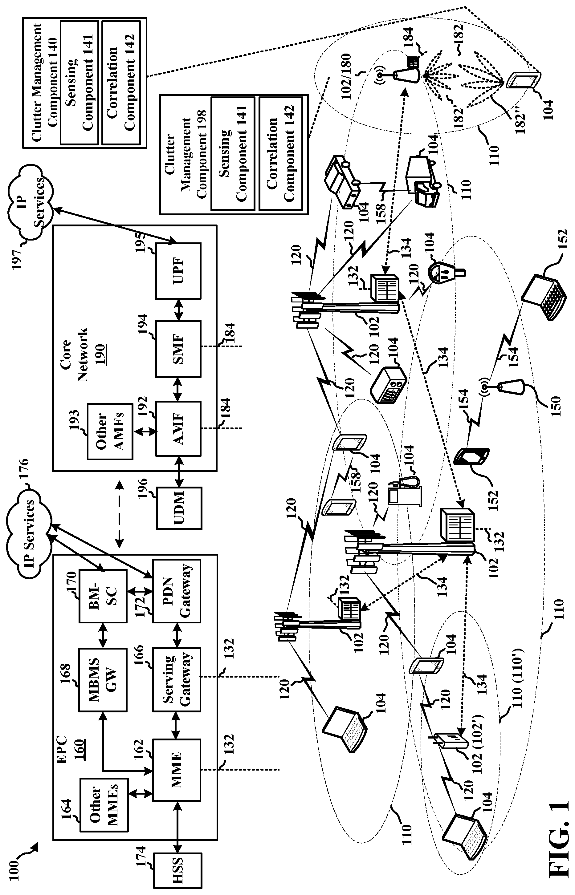 Patent US12108442 Figure 1 – Mitigating clutter reflection in full-duplex mode operation