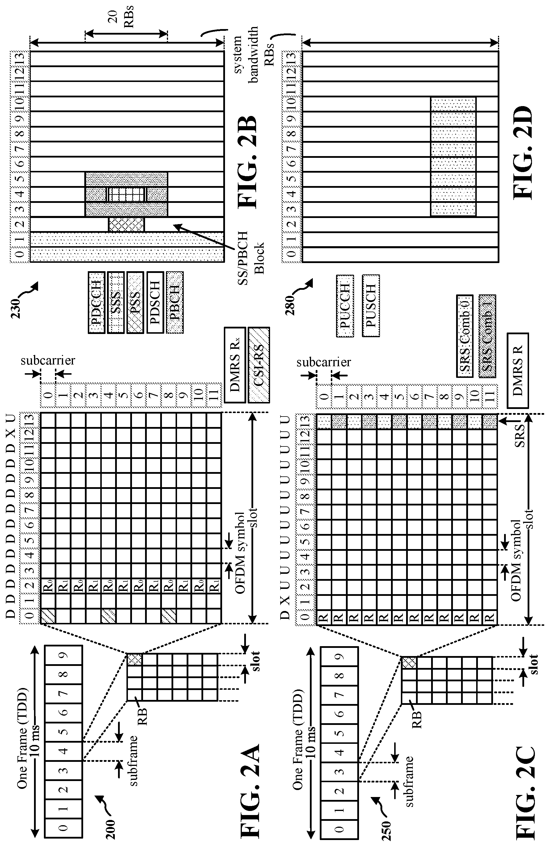 Patent US12108442 Figure 2 – Mitigating clutter reflection in full-duplex mode operation
