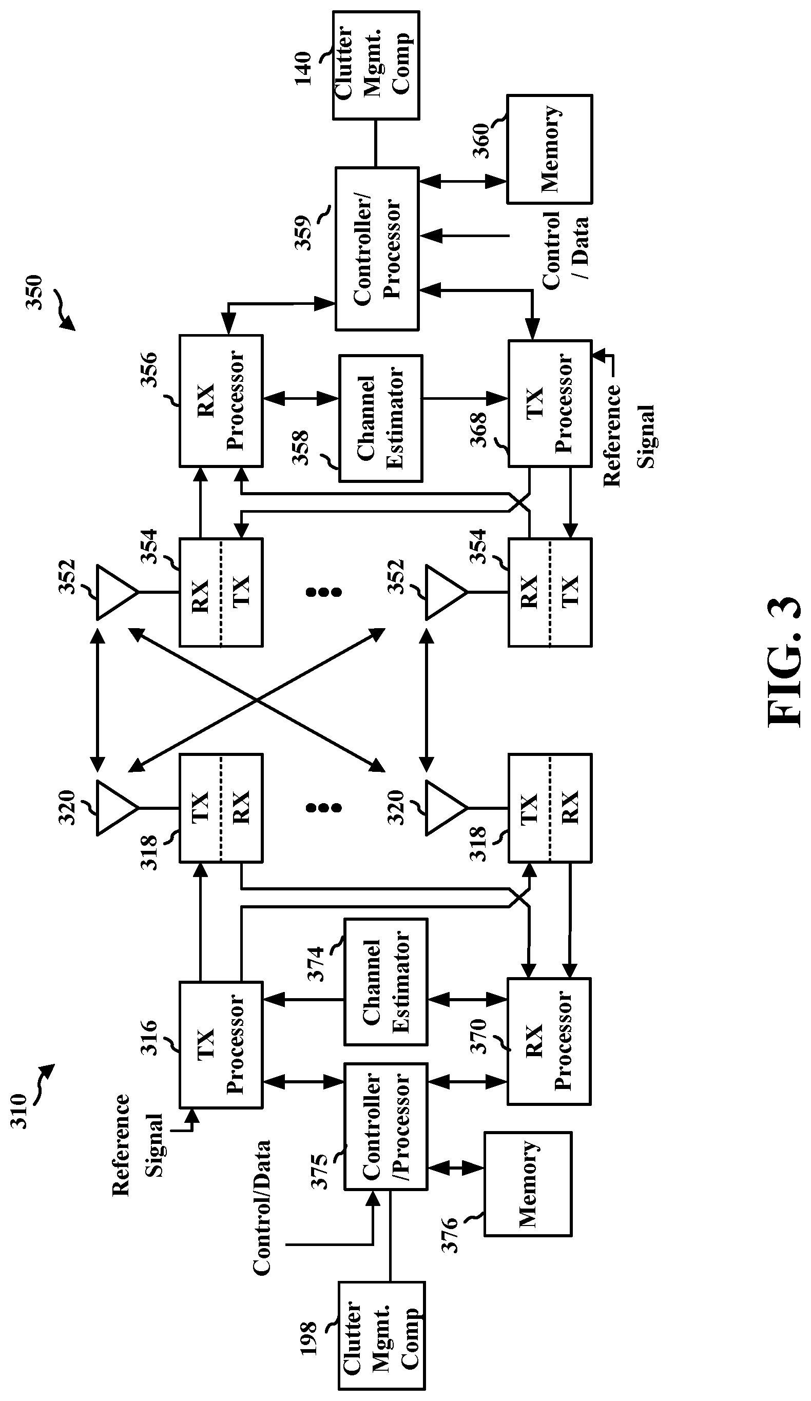 Patent US12108442 Figure 3 – Mitigating clutter reflection in full-duplex mode operation