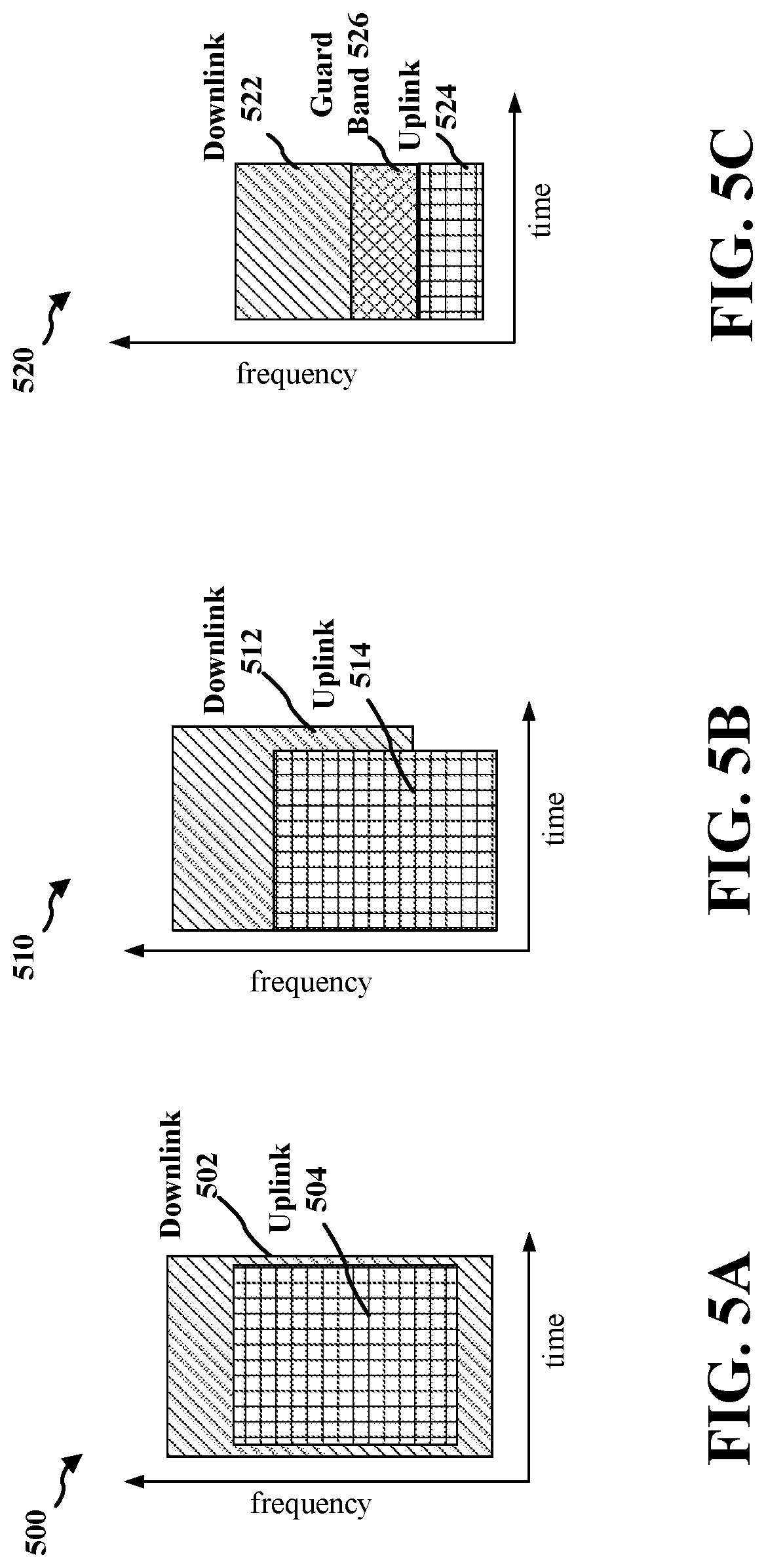 Patent US12108442 Figure 5 – Mitigating clutter reflection in full-duplex mode operation