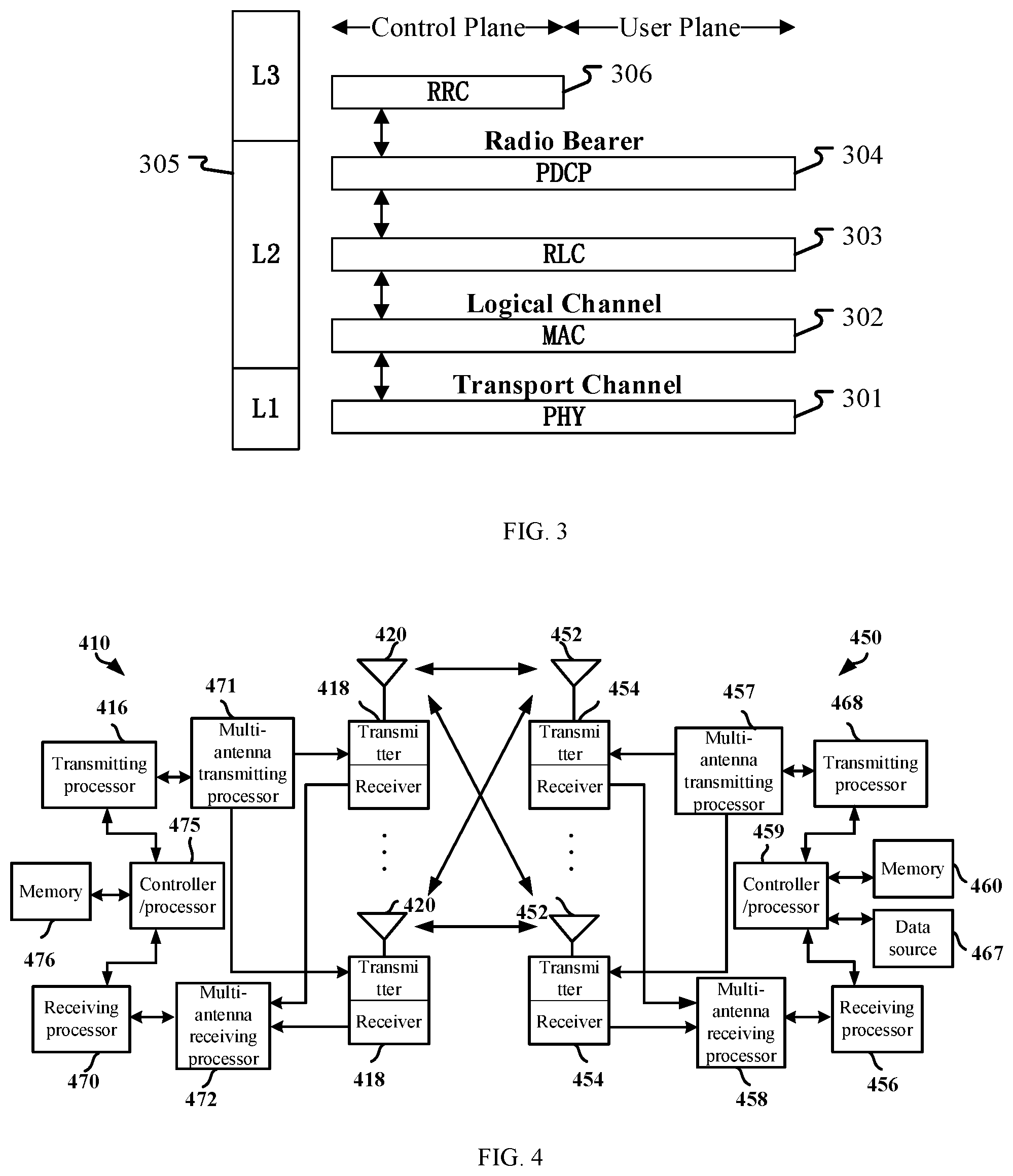 Patent US12108443 Figure 2 – Method and device for use in wireless communication nodes