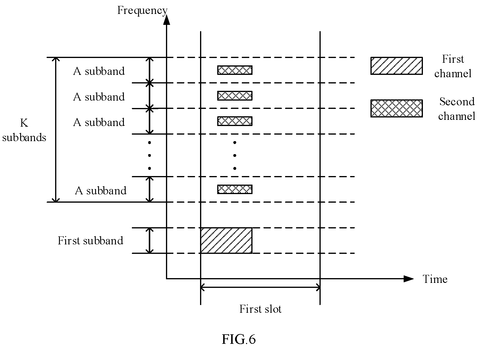Patent US12108443 Figure 4 – Method and device for use in wireless communication nodes