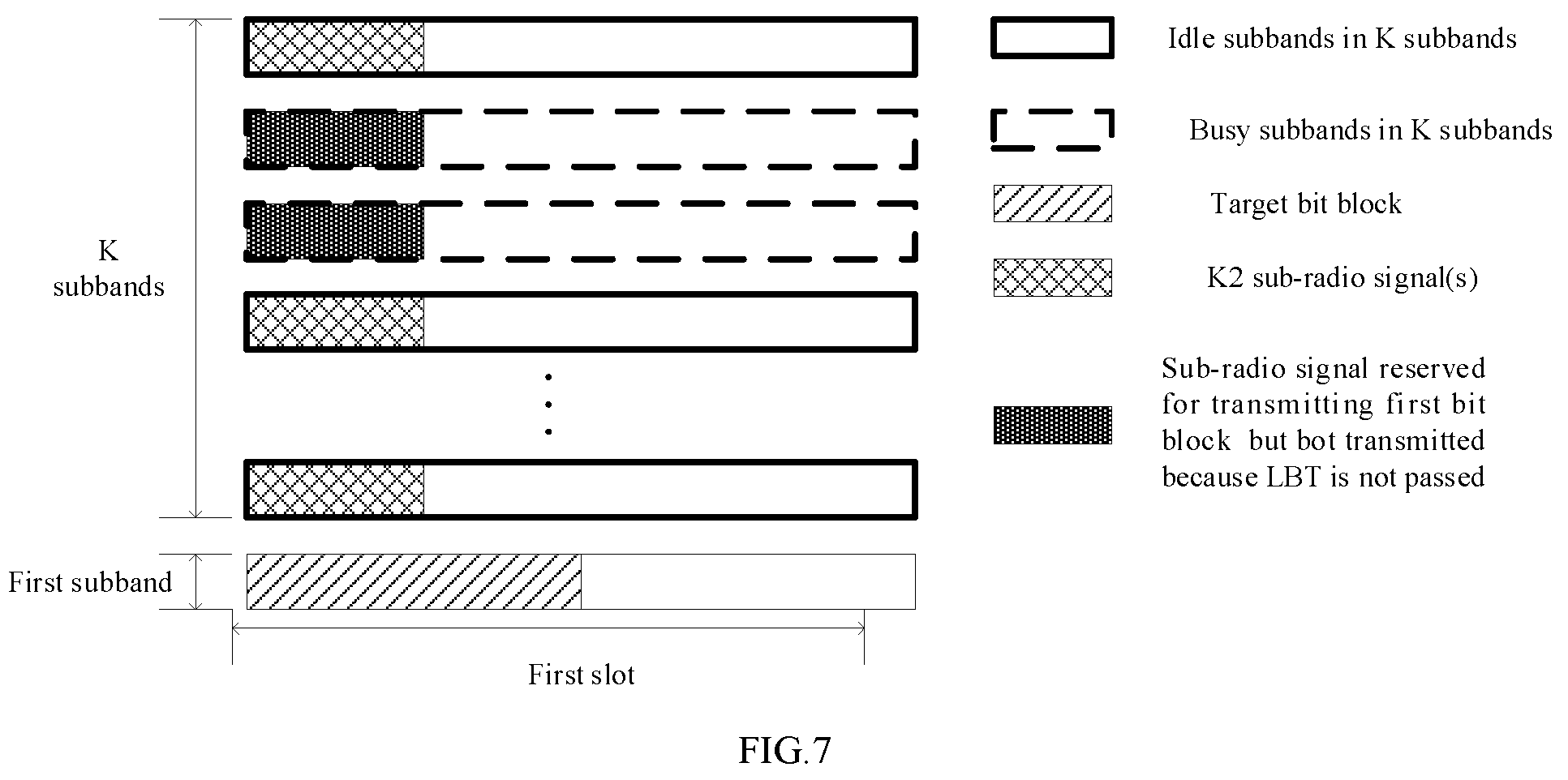 Patent US12108443 Figure 5 – Method and device for use in wireless communication nodes