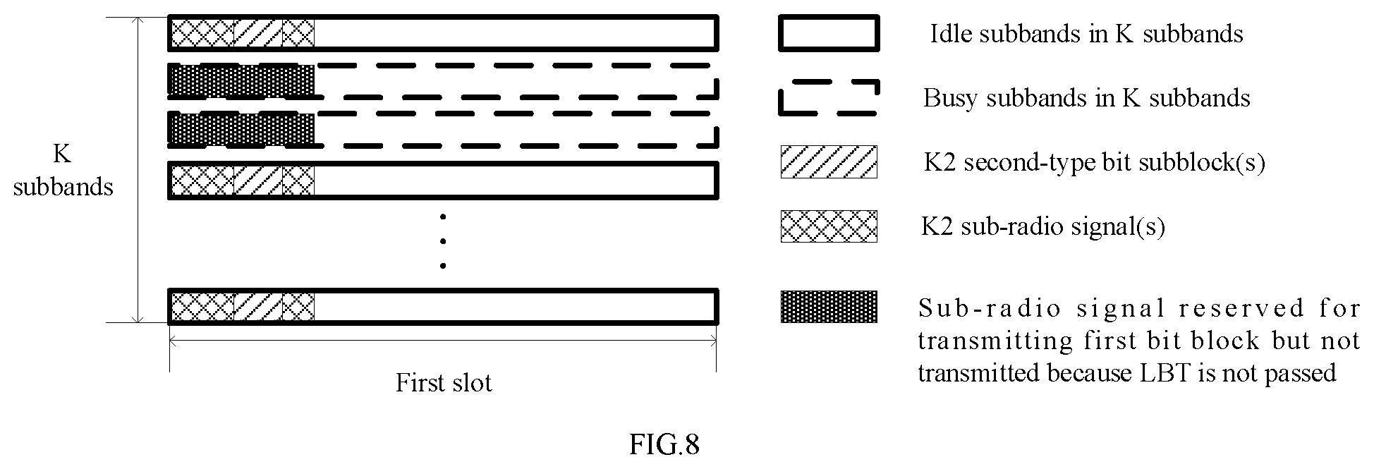 Patent US12108443 Figure 6 – Method and device for use in wireless communication nodes