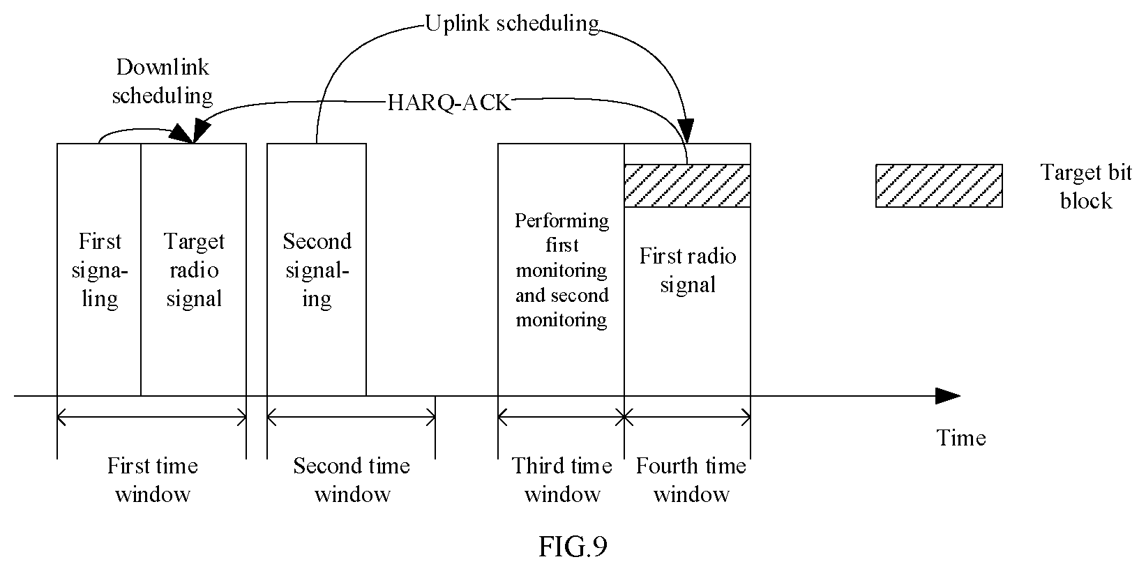 Patent US12108443 Figure 7 – Method and device for use in wireless communication nodes