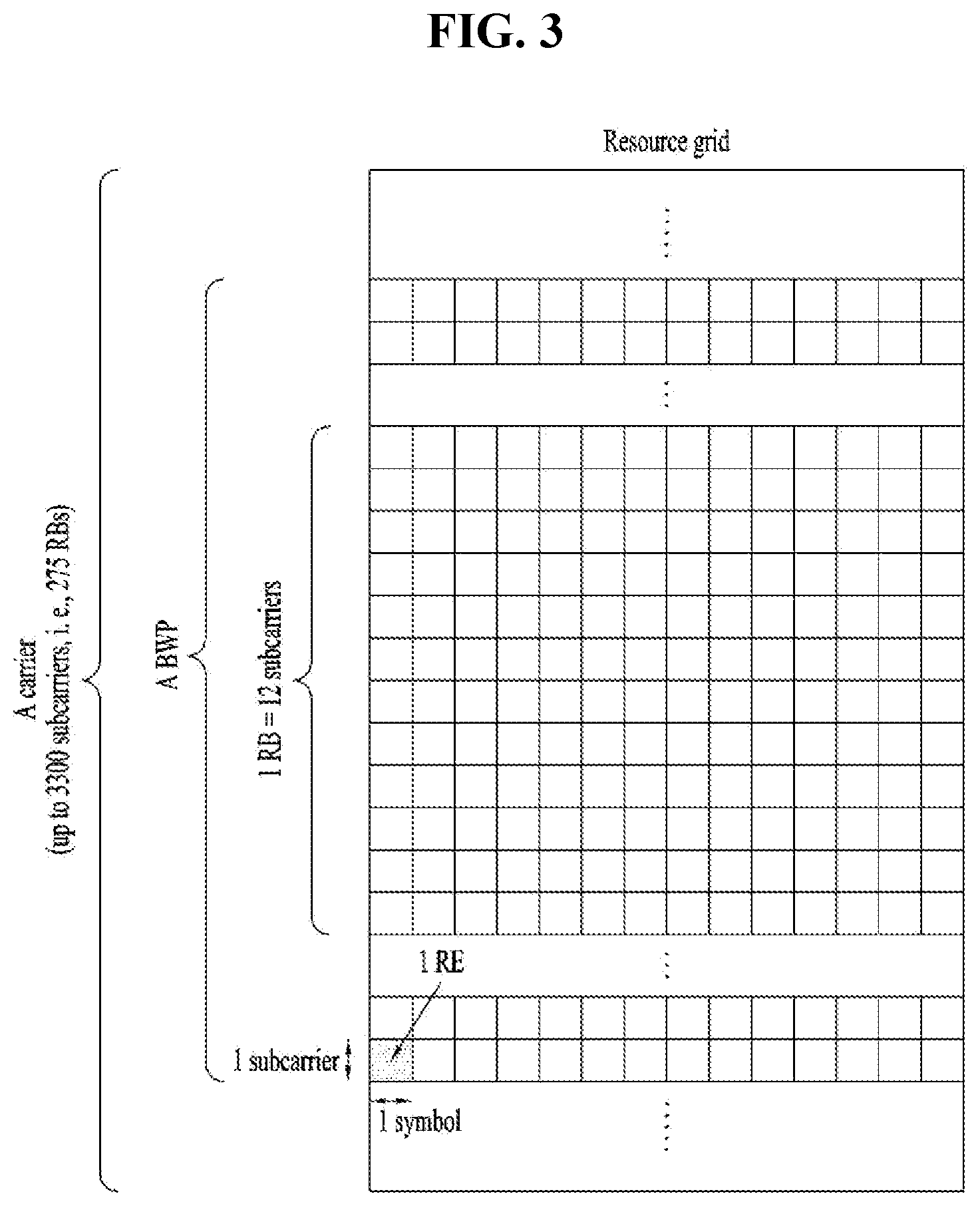 Patent US12108445 Figure 3 – Method and apparatus for transmitting and receiving signal in wireless communication system