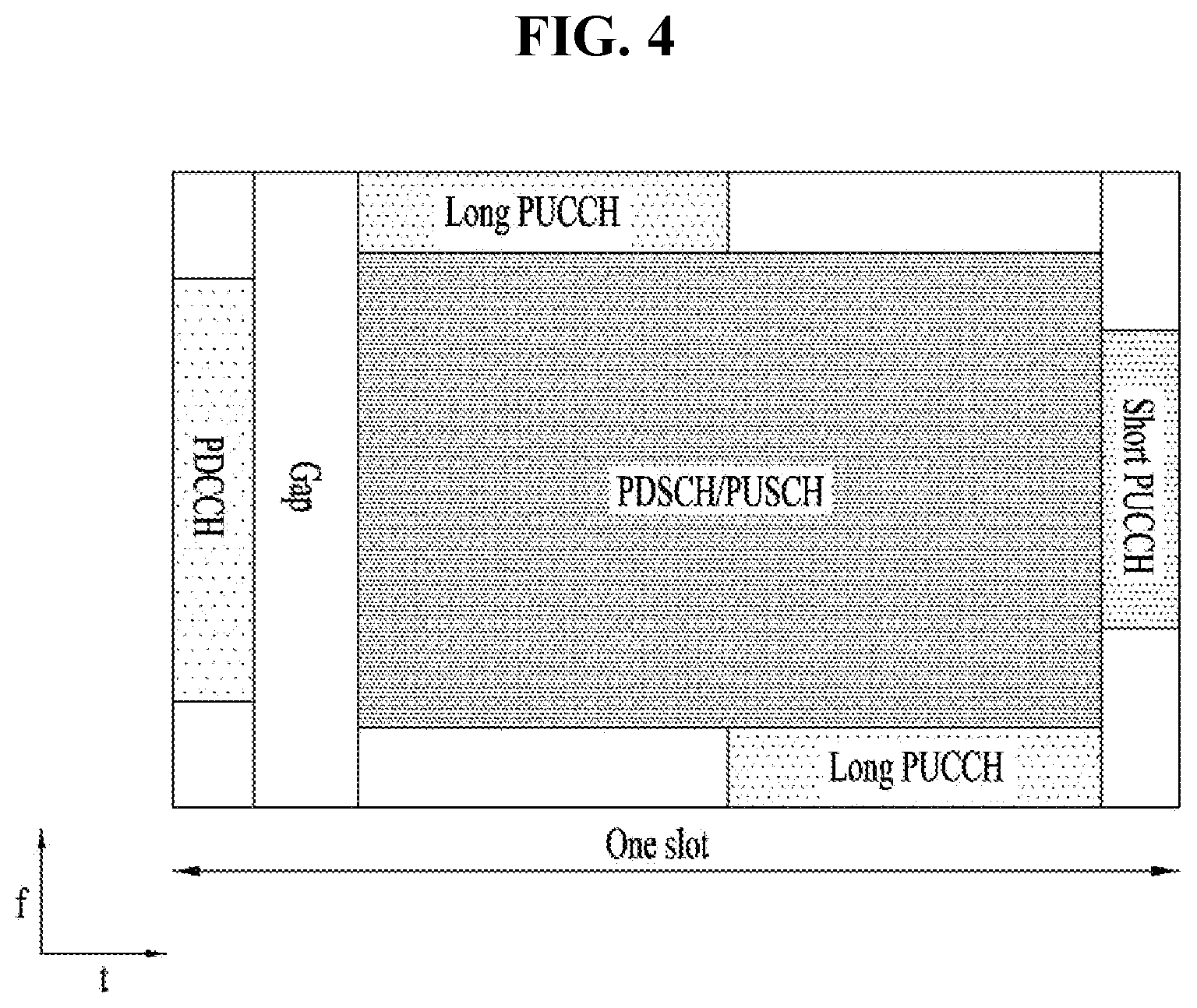 Patent US12108445 Figure 4 – Method and apparatus for transmitting and receiving signal in wireless communication system