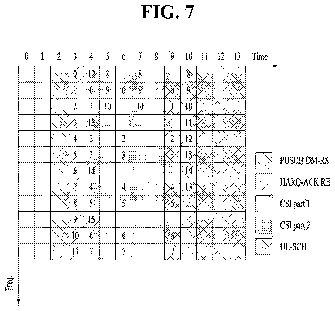 Patent US12108445 Figure 6 – Method and apparatus for transmitting and receiving signal in wireless communication system