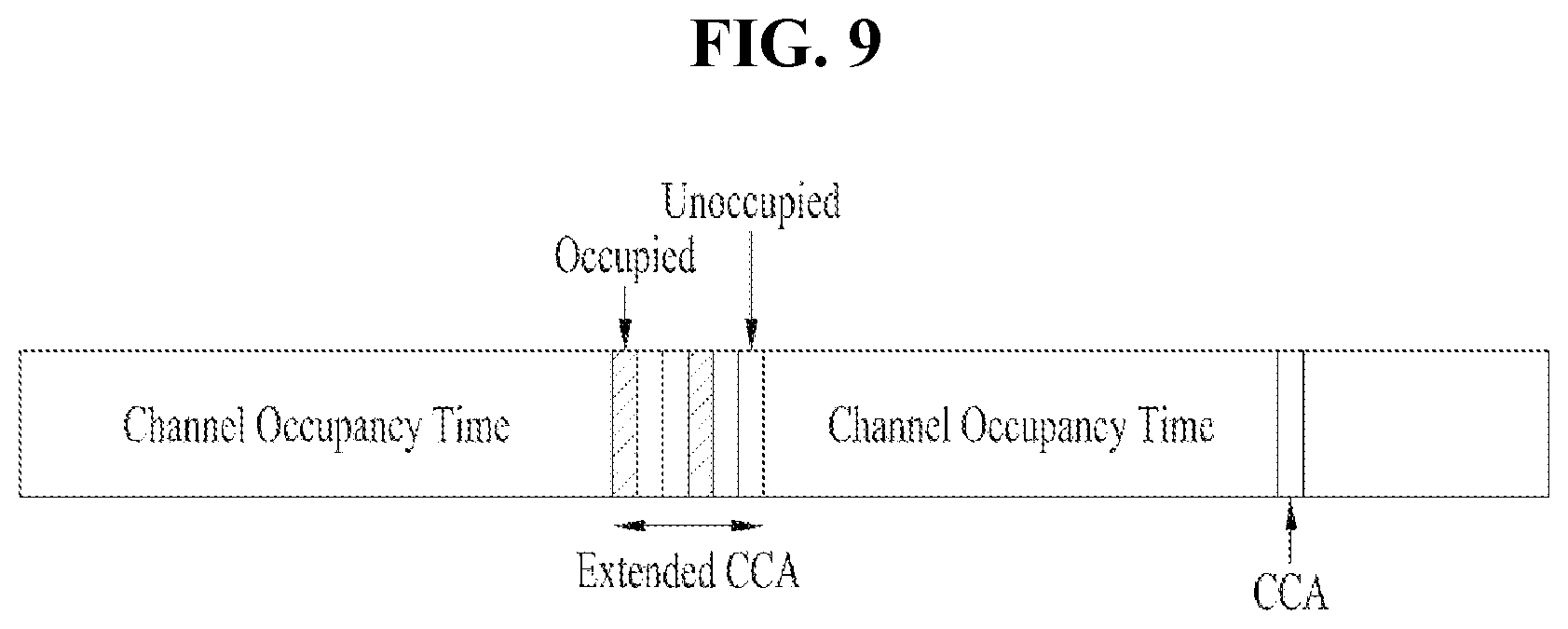 Patent US12108445 Figure 8 – Method and apparatus for transmitting and receiving signal in wireless communication system