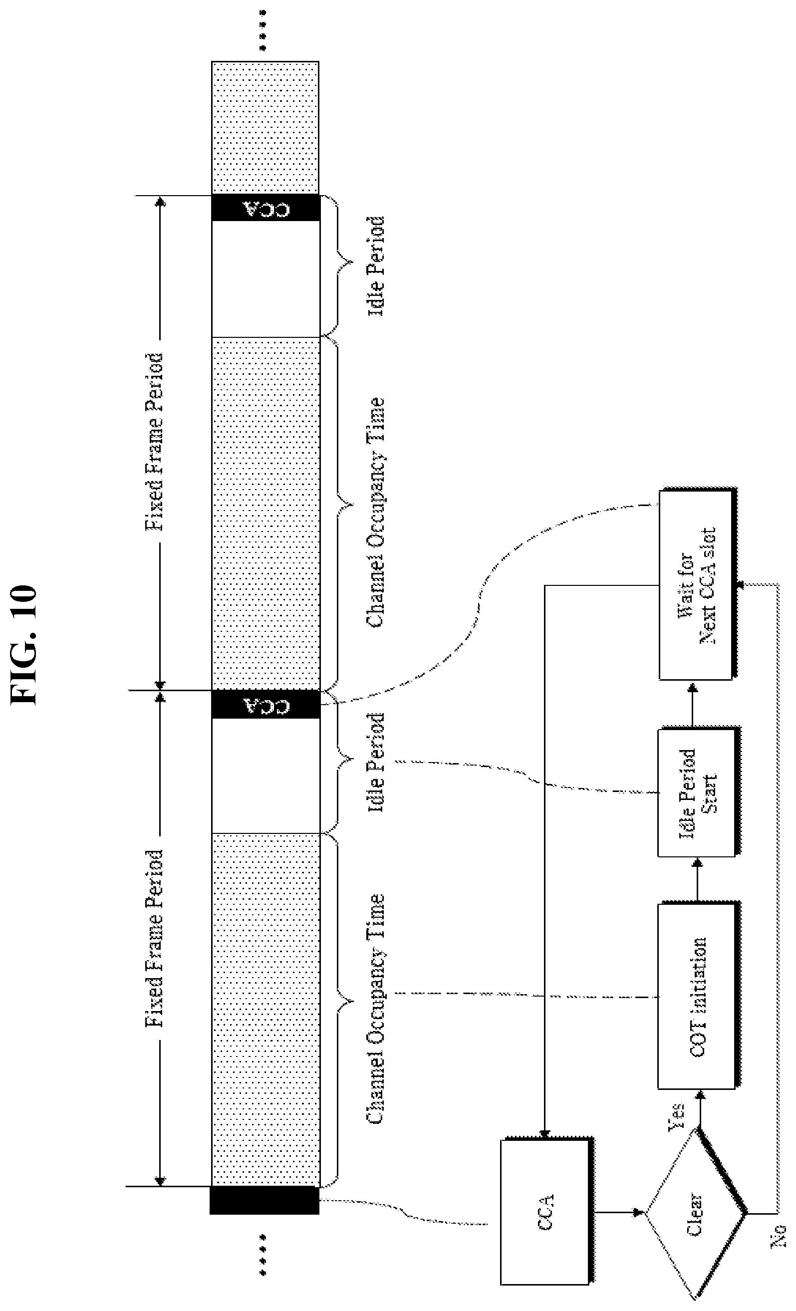 Patent US12108445 Figure 9 – Method and apparatus for transmitting and receiving signal in wireless communication system