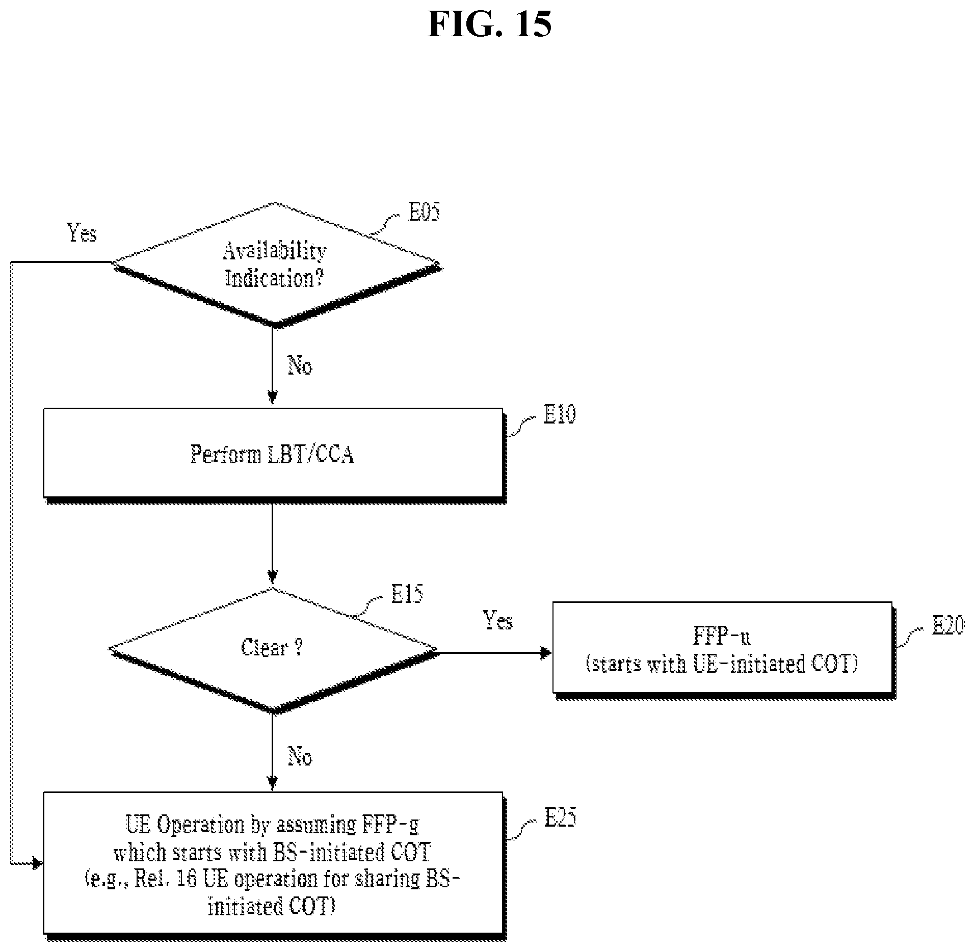 Patent US12108445 Figure 13 – Method and apparatus for transmitting and receiving signal in wireless communication system