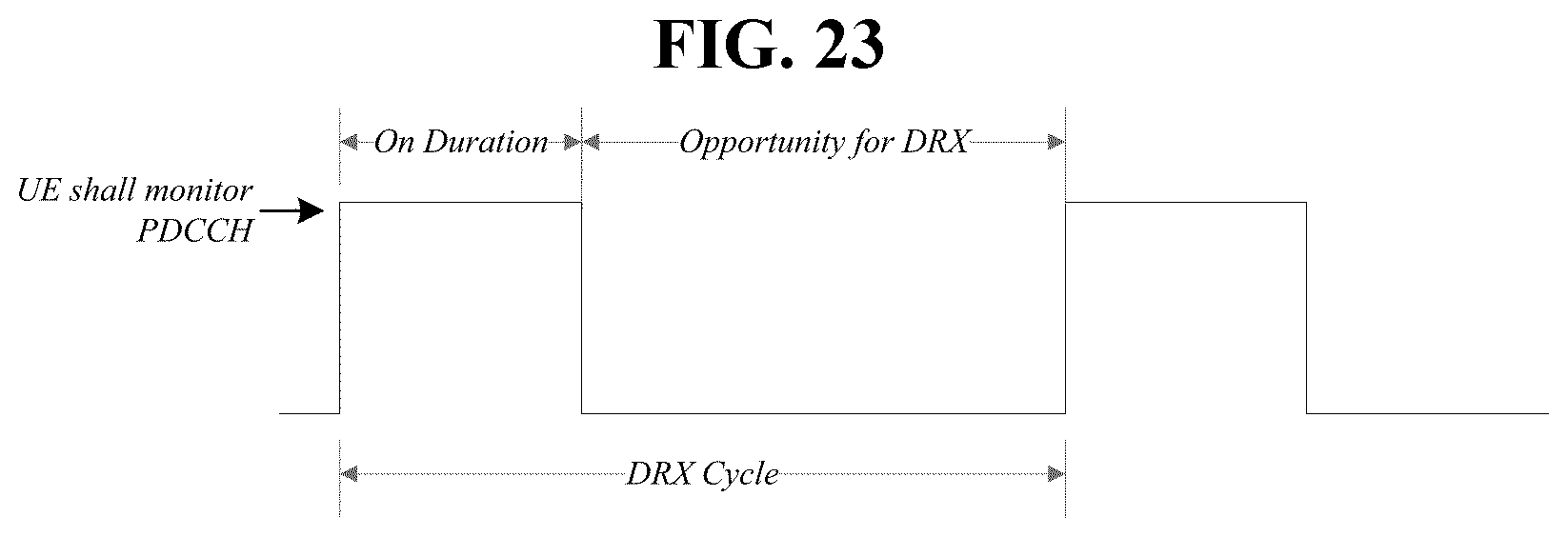 Patent US12108445 Figure 18 – Method and apparatus for transmitting and receiving signal in wireless communication system
