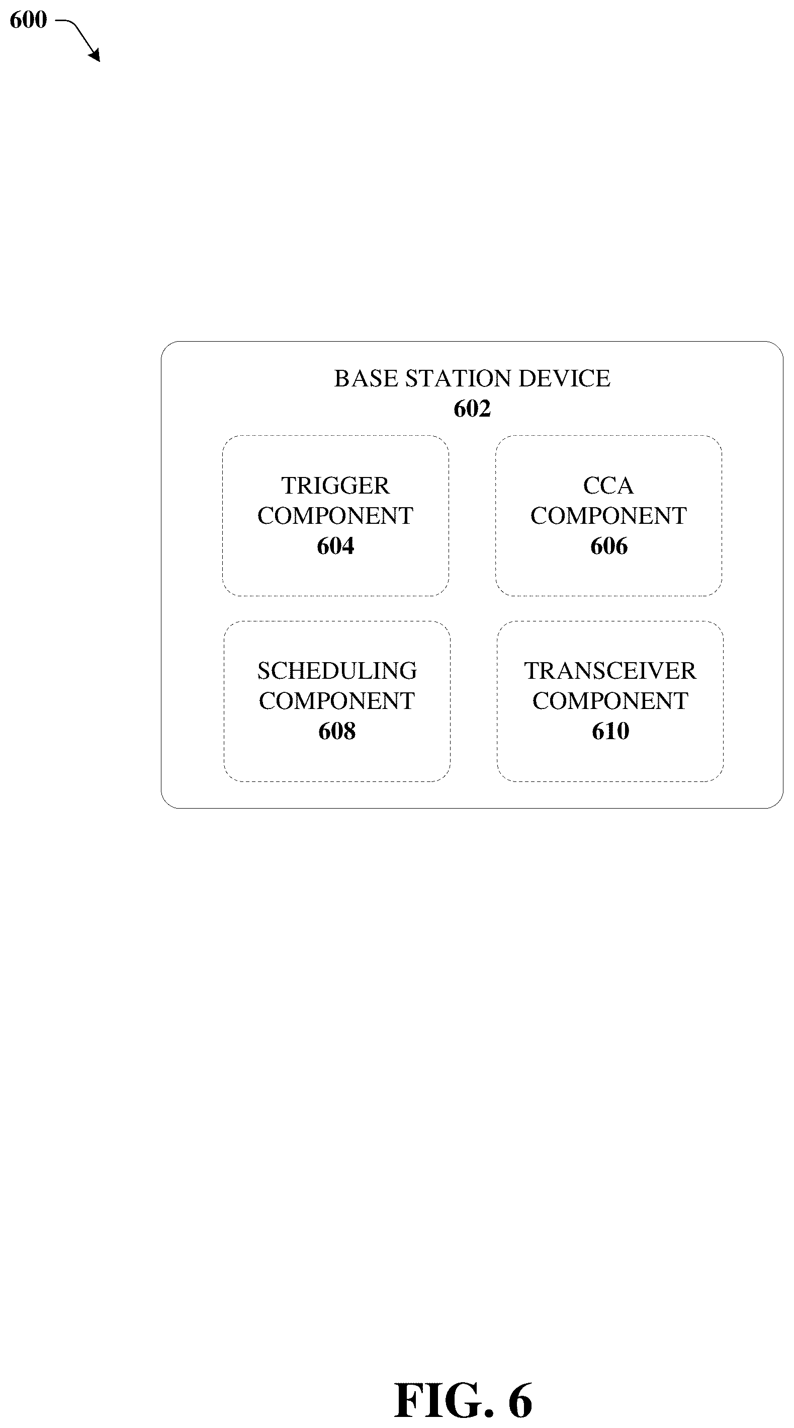 Patent US12108446 Figure 6 – Close loop listen before talk for NR operation in unlicensed spectrum