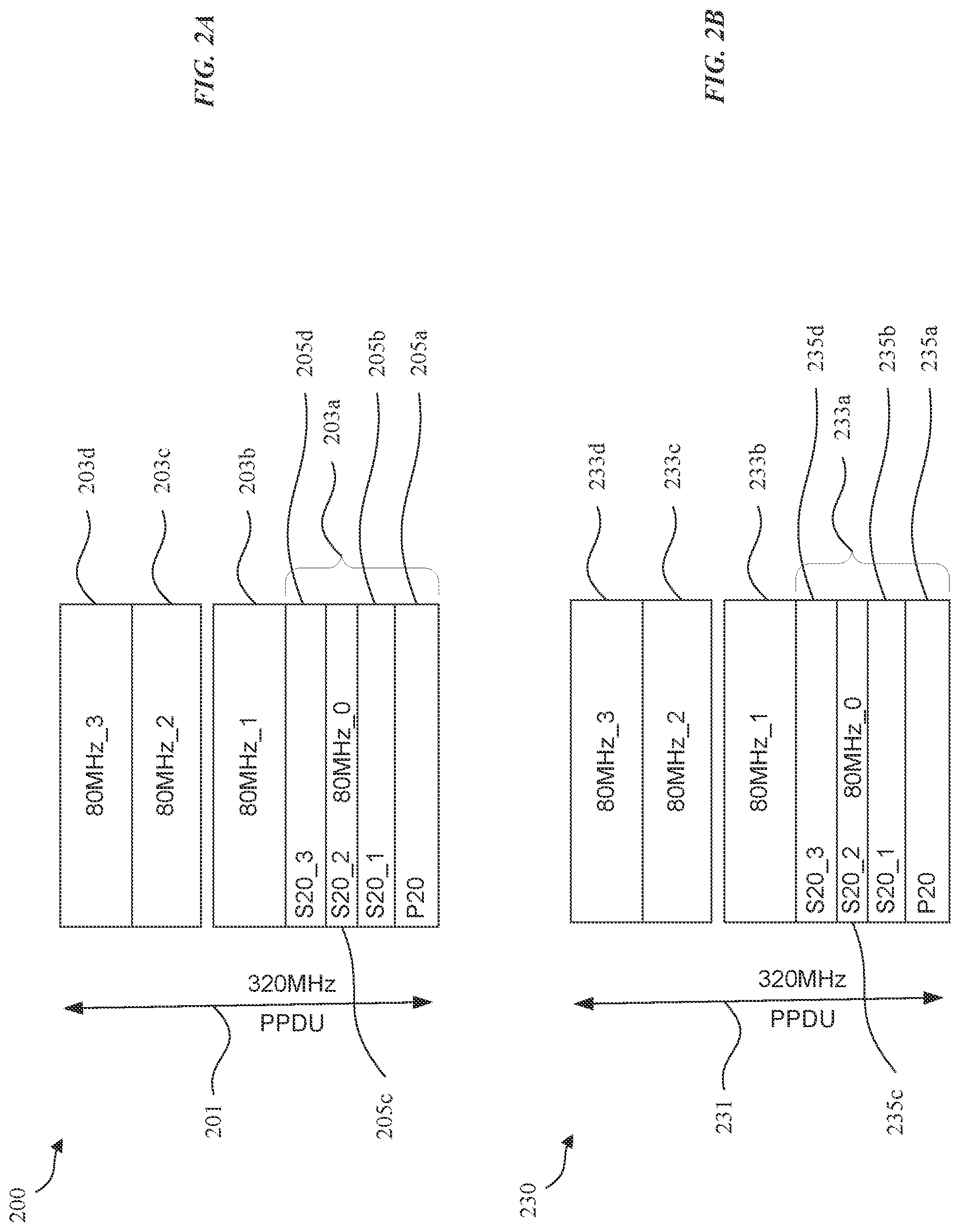 Patent US12108447 Figure 2 – Request to send (RTS)/clear to send (CTS) frames and transmission rules