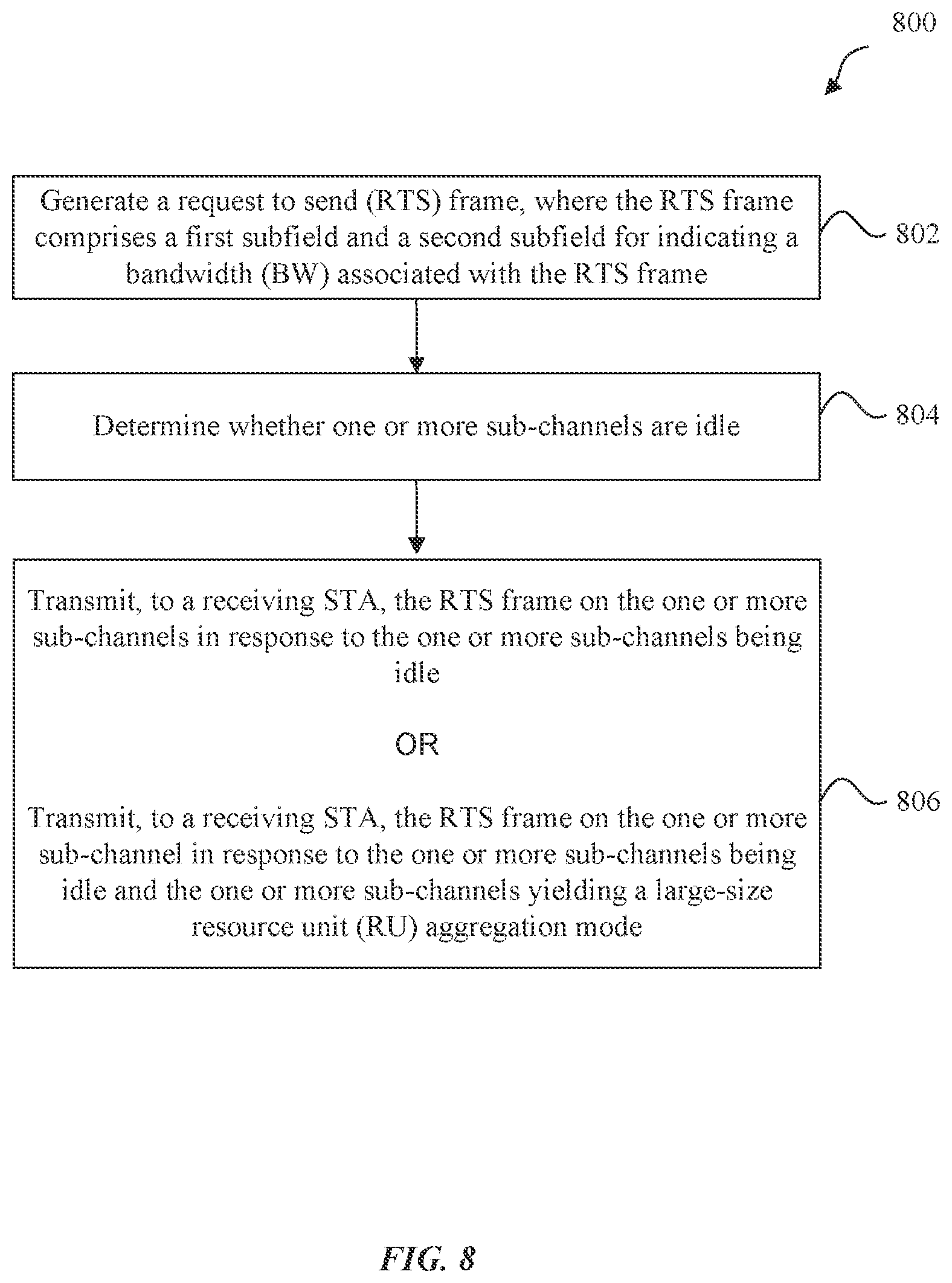 Patent US12108447 Figure 8 – Request to send (RTS)/clear to send (CTS) frames and transmission rules