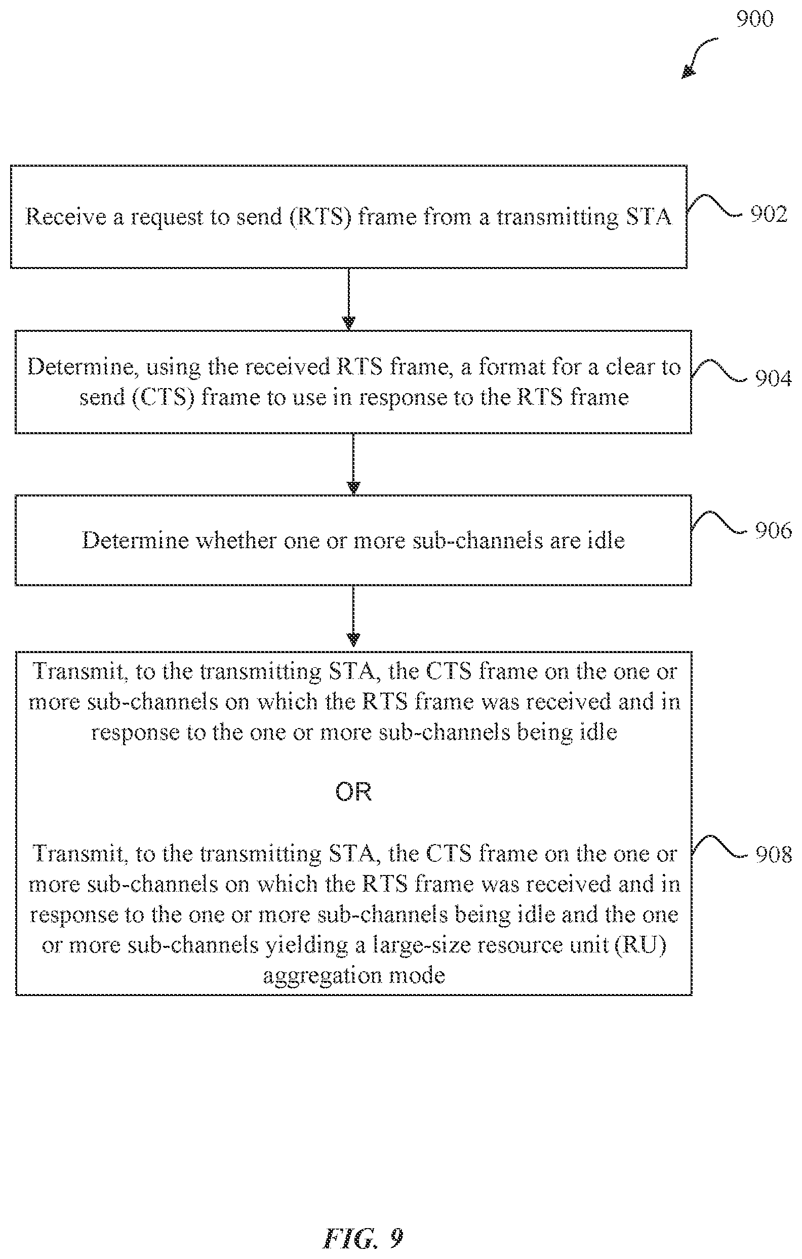 Patent US12108447 Figure 9 – Request to send (RTS)/clear to send (CTS) frames and transmission rules