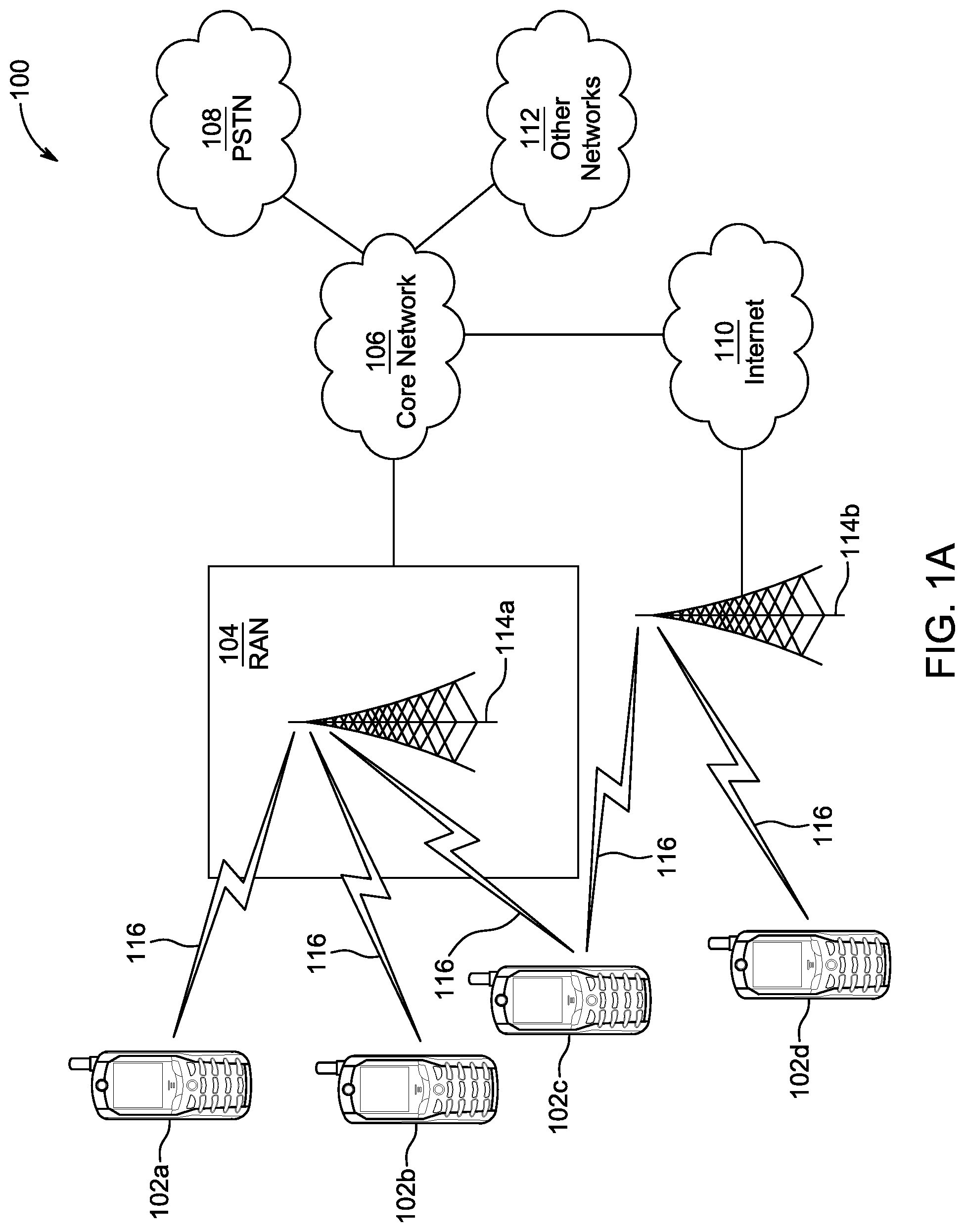 Patent US12108448 Figure 1 – SS block methods and procedures for NR-U