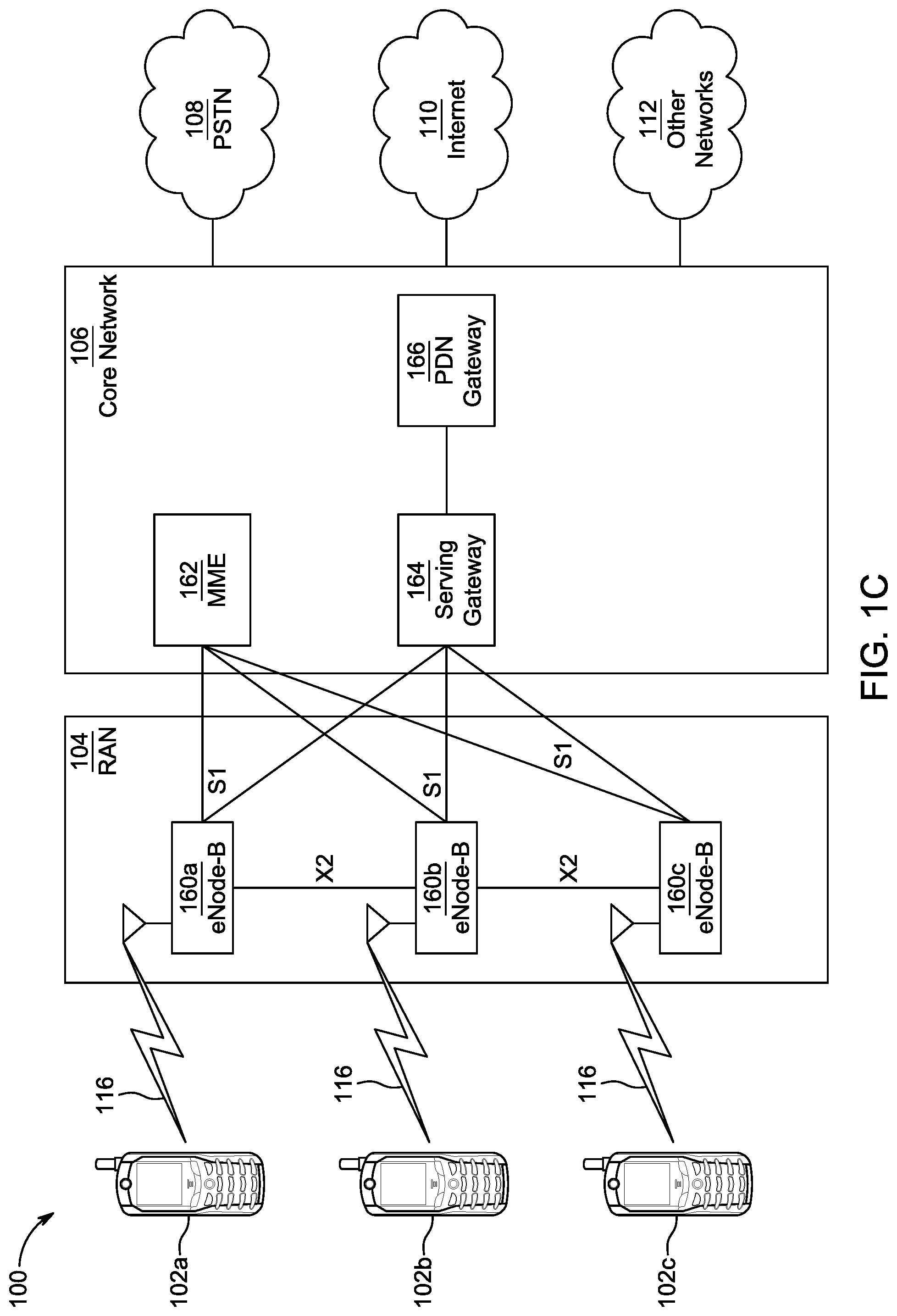 Patent US12108448 Figure 3 – SS block methods and procedures for NR-U