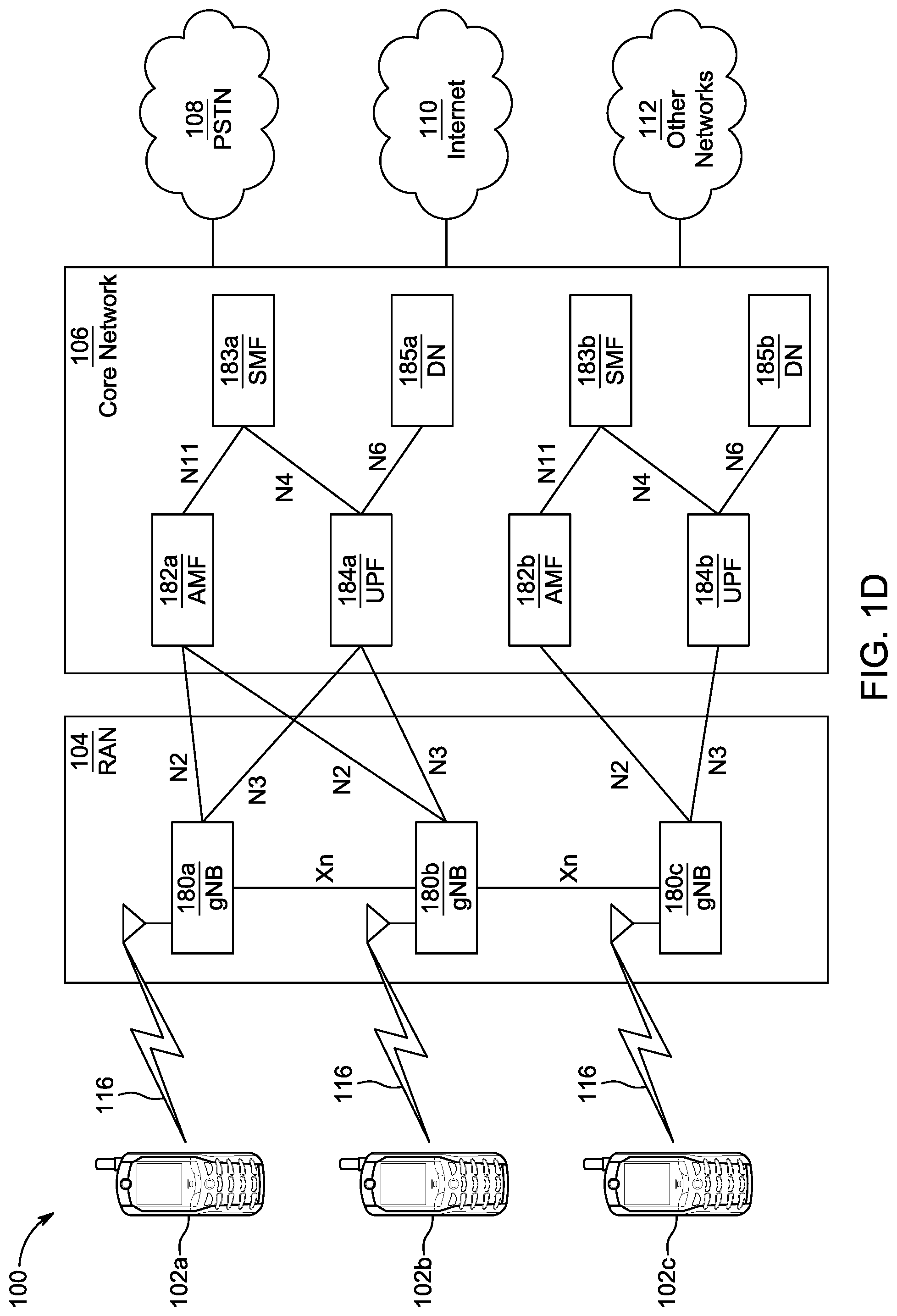 Patent US12108448 Figure 4 – SS block methods and procedures for NR-U