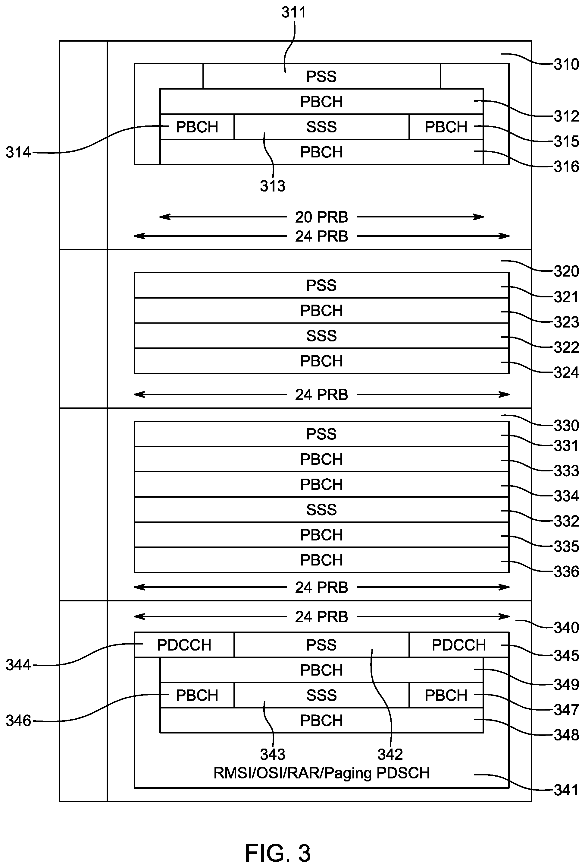 Patent US12108448 Figure 6 – SS block methods and procedures for NR-U