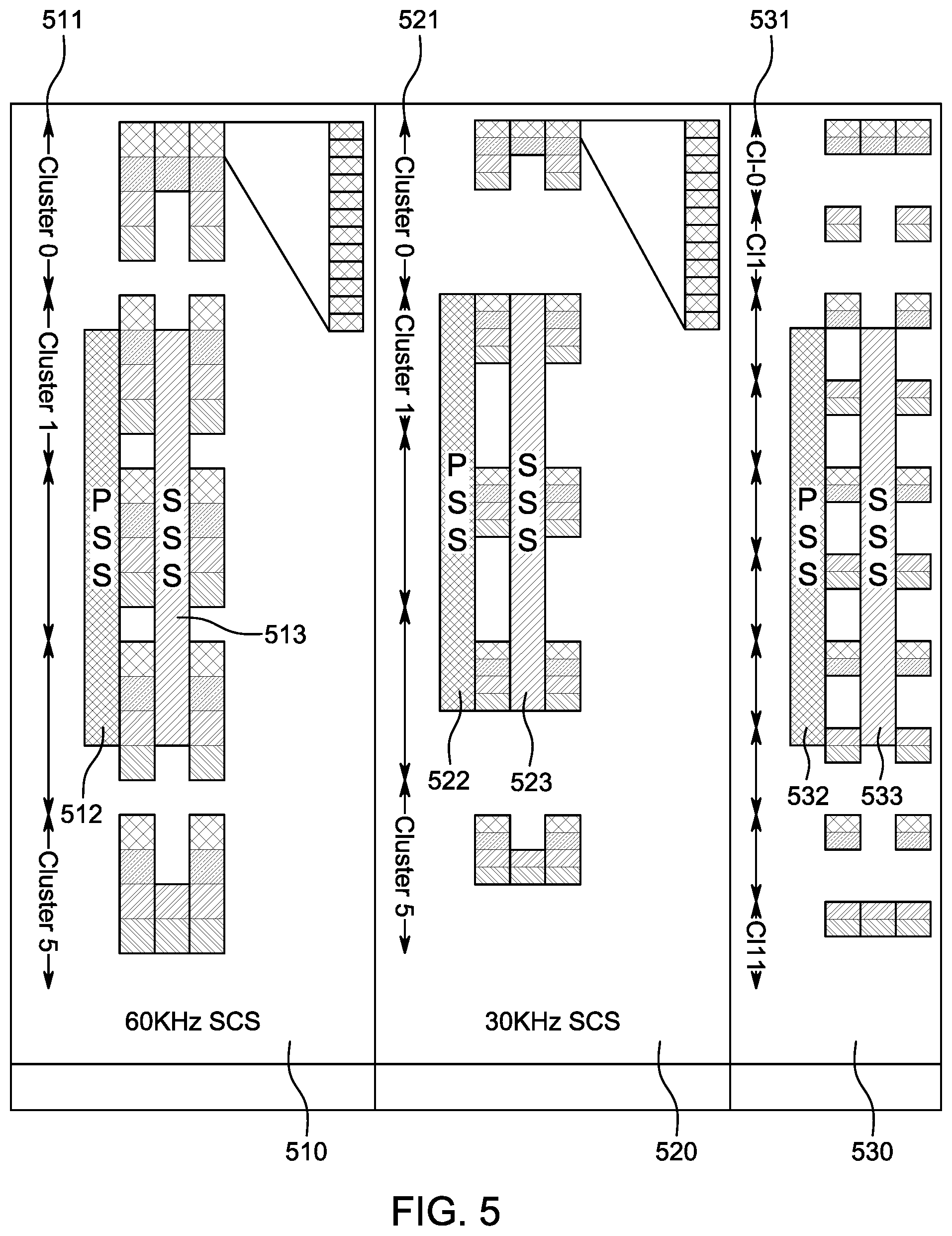 Patent US12108448 Figure 8 – SS block methods and procedures for NR-U