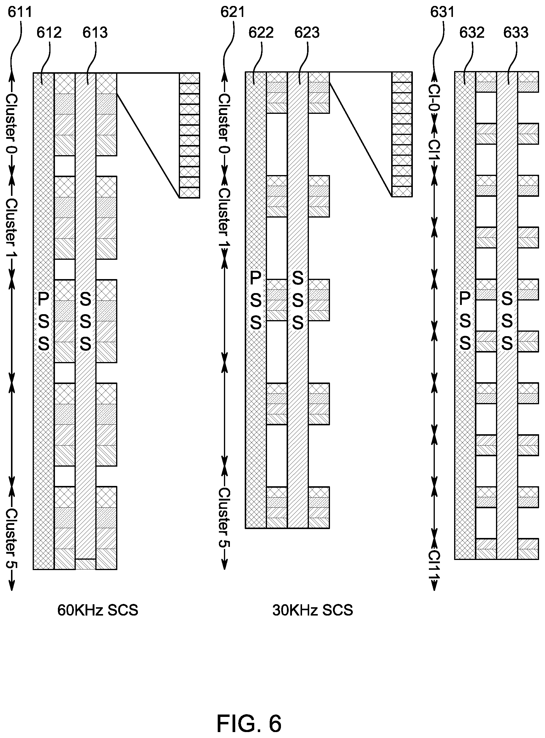 Patent US12108448 Figure 9 – SS block methods and procedures for NR-U