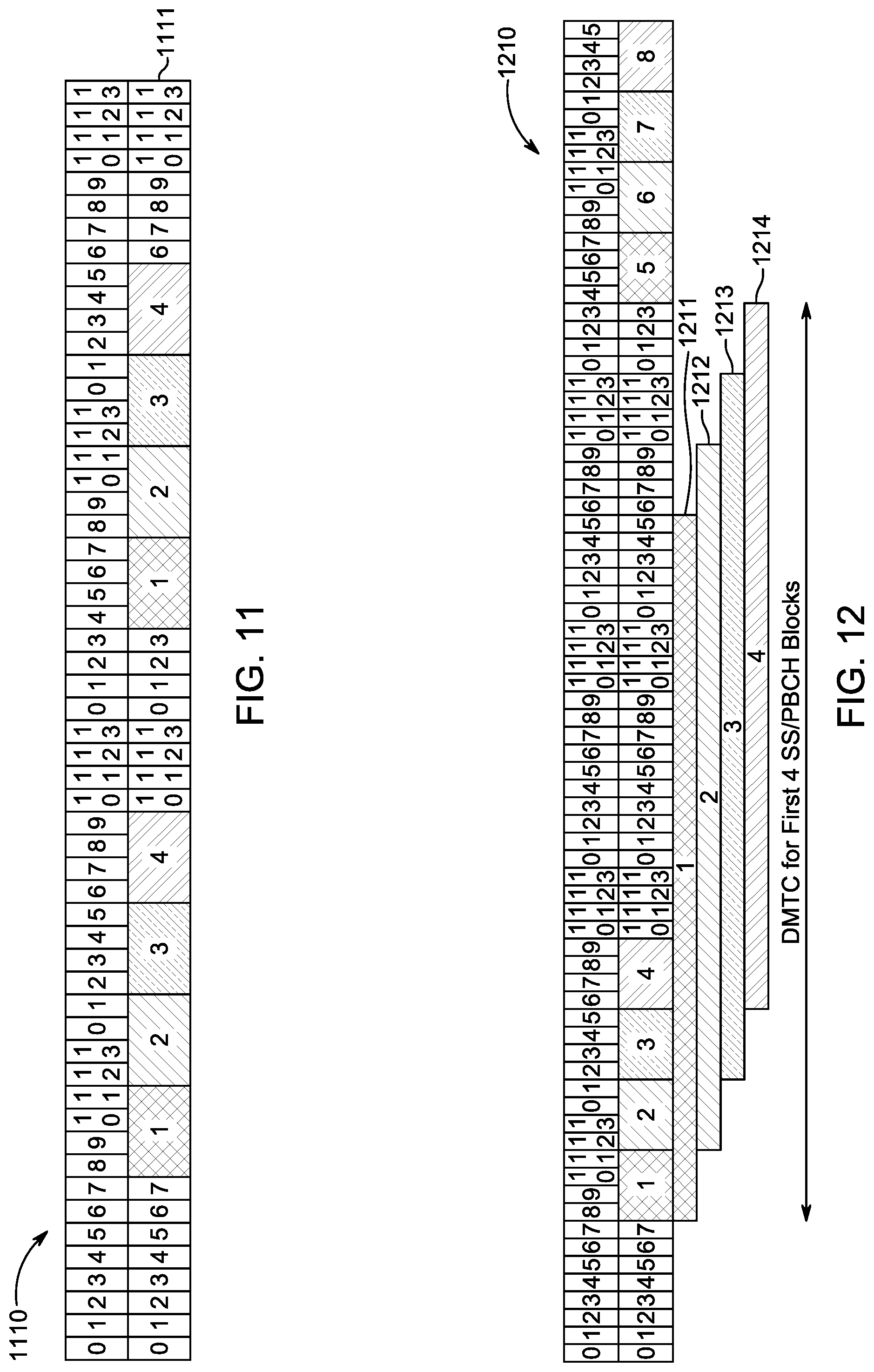 Patent US12108448 Figure 12 – SS block methods and procedures for NR-U