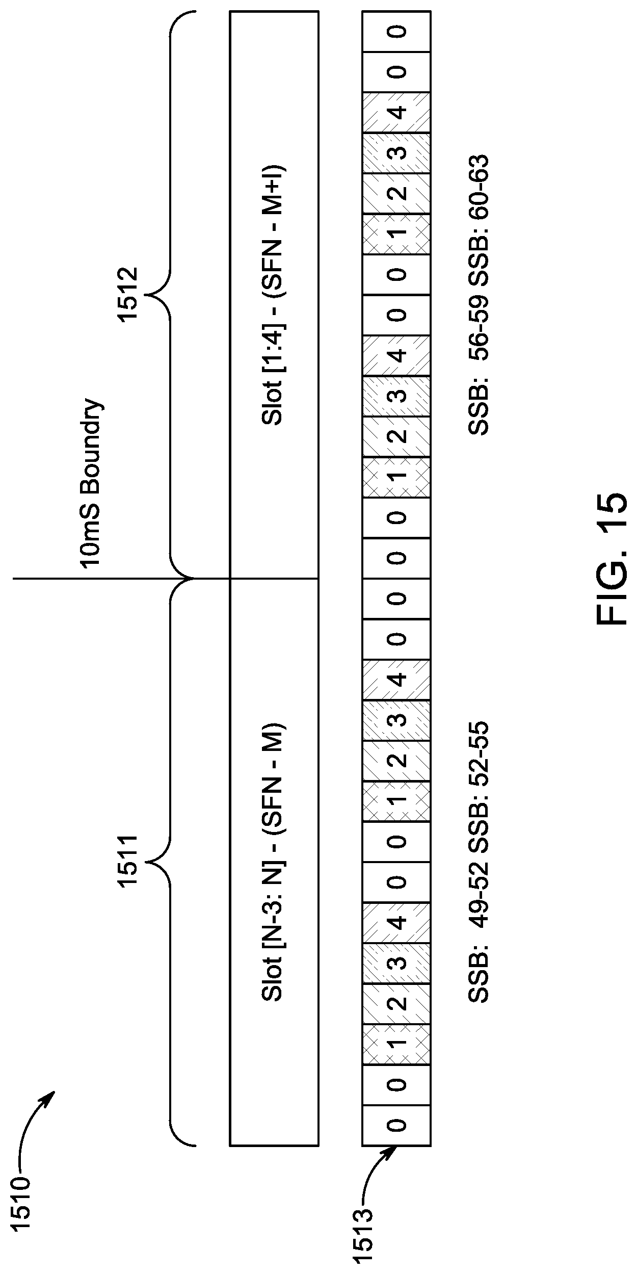 Patent US12108448 Figure 14 – SS block methods and procedures for NR-U