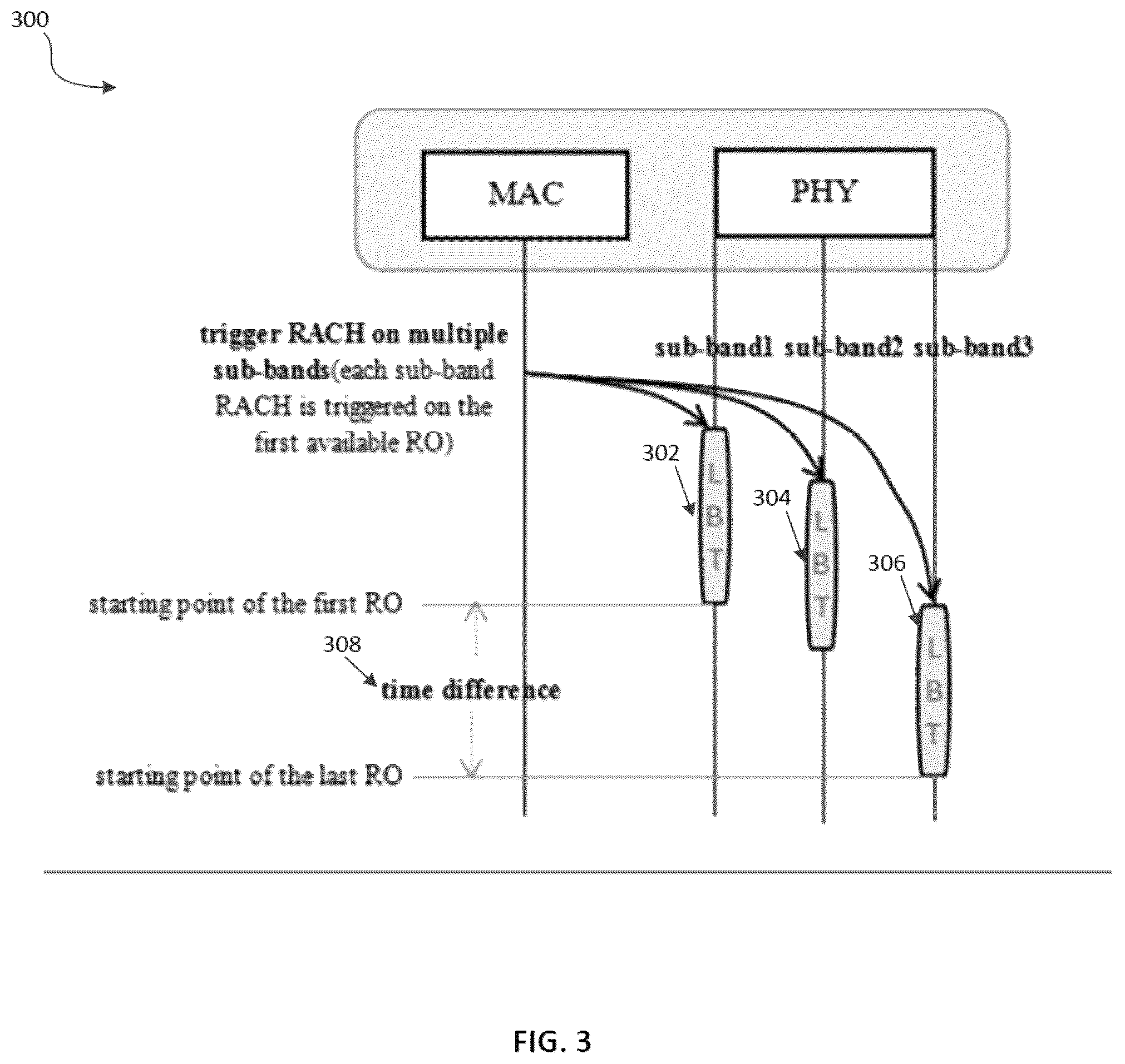 Patent US12108449 Figure 3 – System and method for multiple parallel messaging indication