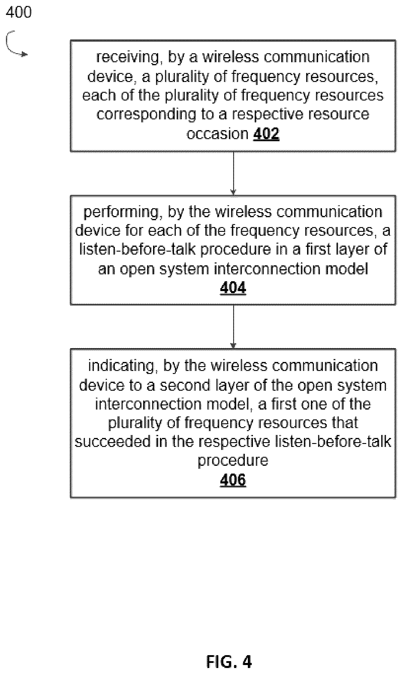 Patent US12108449 Figure 4 – System and method for multiple parallel messaging indication