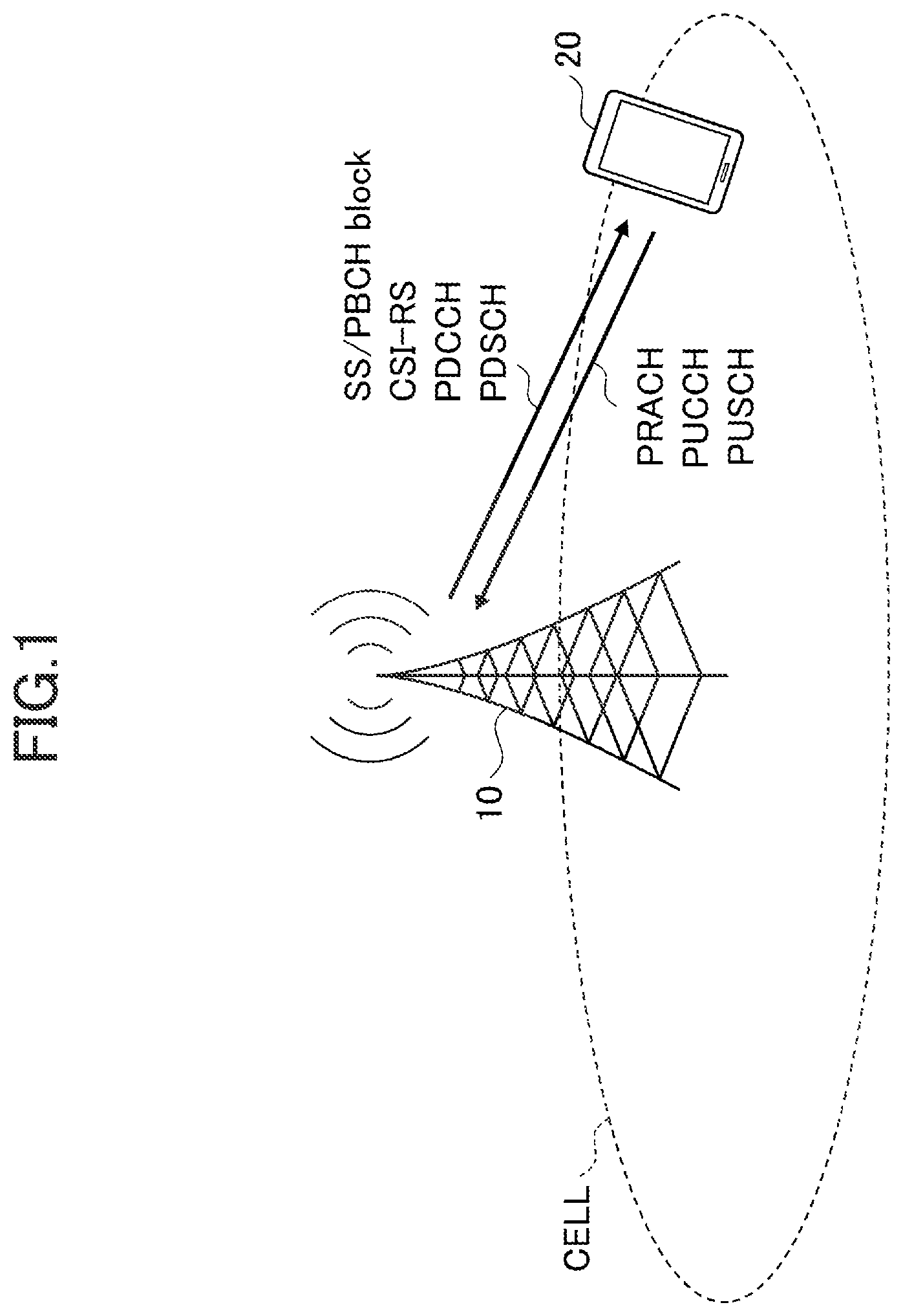 Patent US12108450 — Terminal, communication system, and communication method for measuring frequency resource — Figure 1