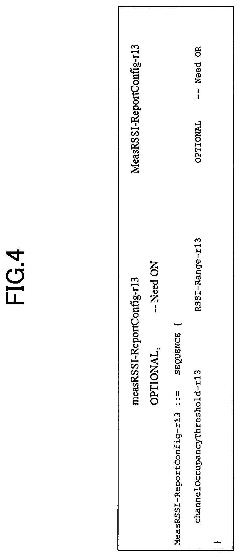 Patent US12108450 Figure 4 – Terminal, communication system, and communication method for measuring frequency resource