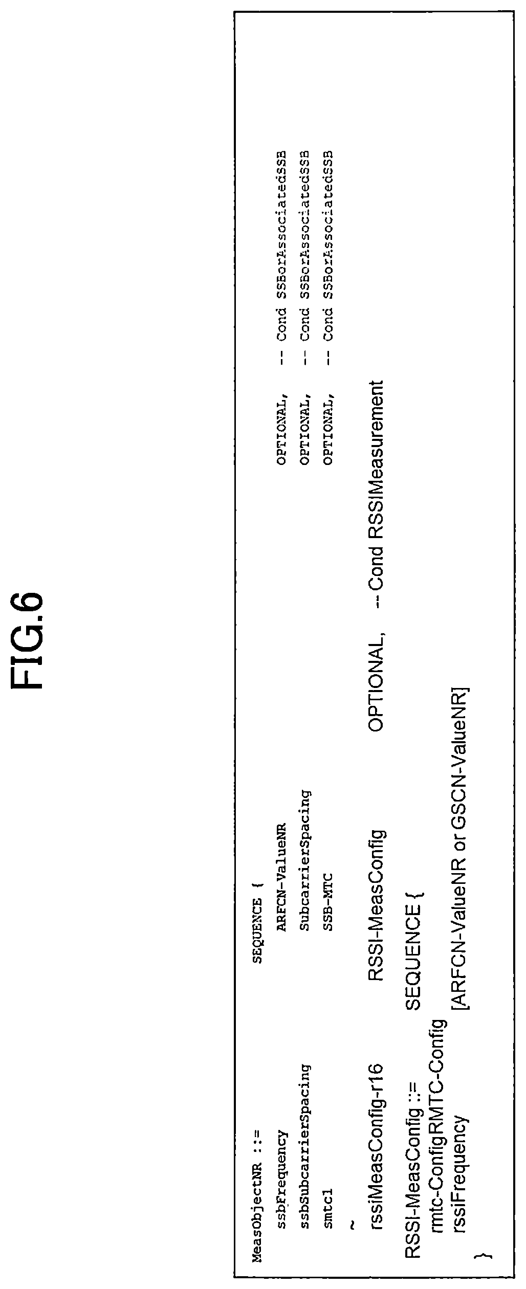 Patent US12108450 Figure 6 – Terminal, communication system, and communication method for measuring frequency resource