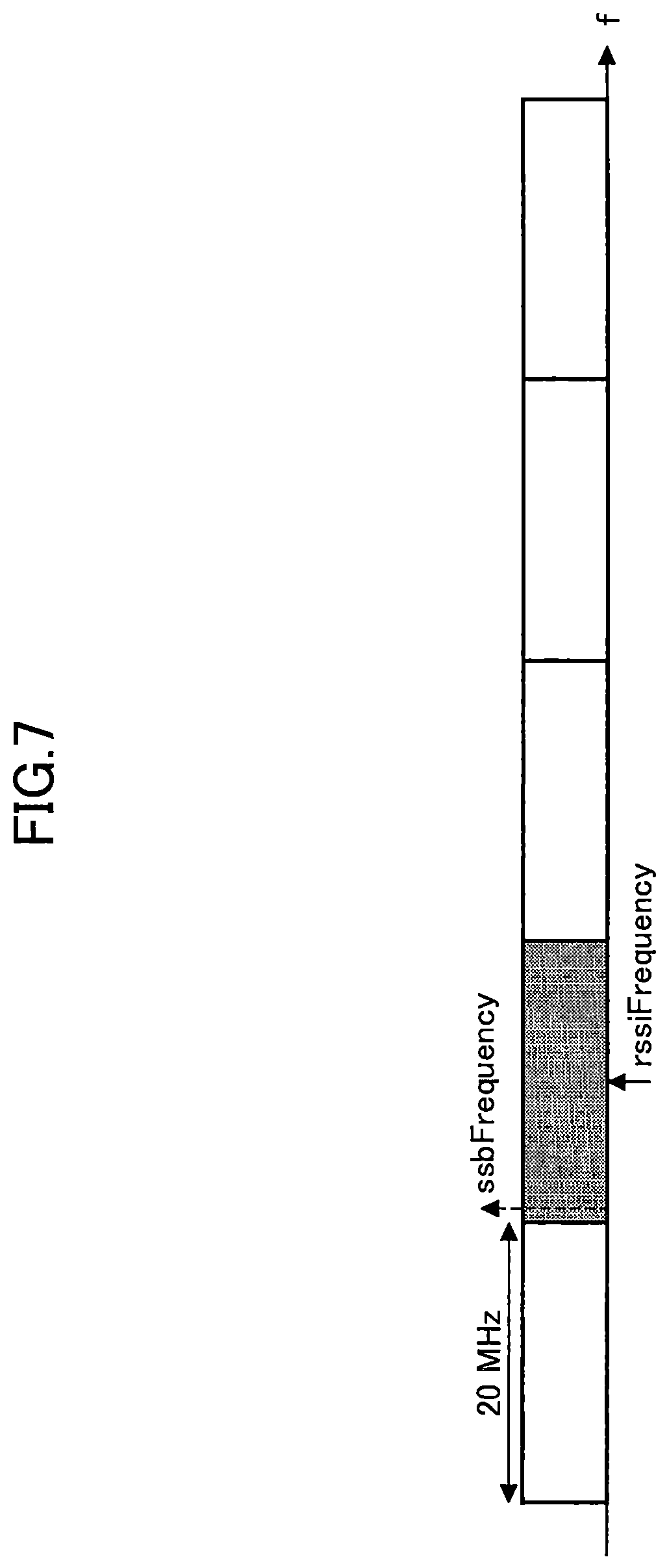 Patent US12108450 Figure 7 – Terminal, communication system, and communication method for measuring frequency resource