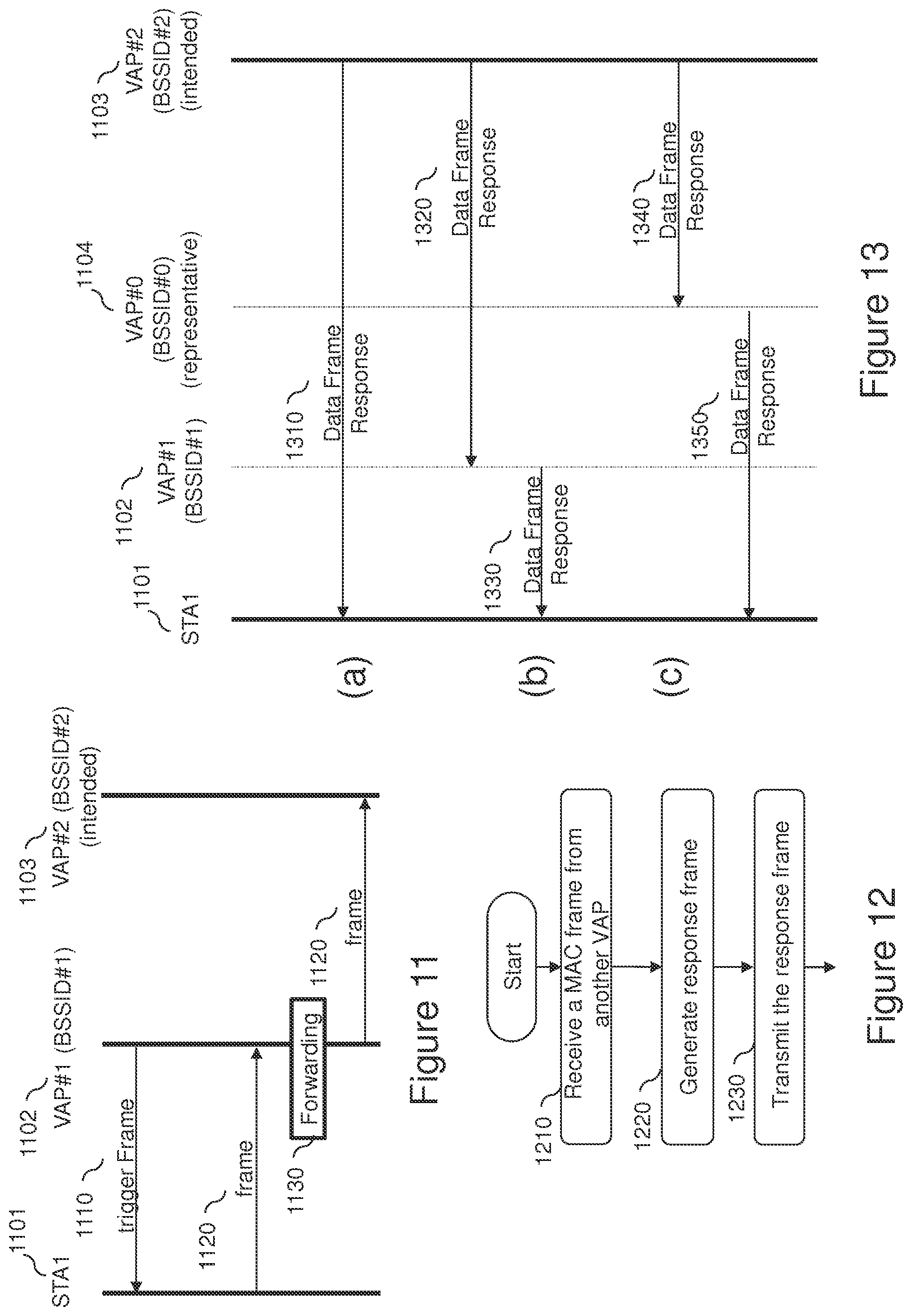 Patent US12108451 Figure 7 – Multi-user communication in a multi-BSS environment of an 802.11ax network