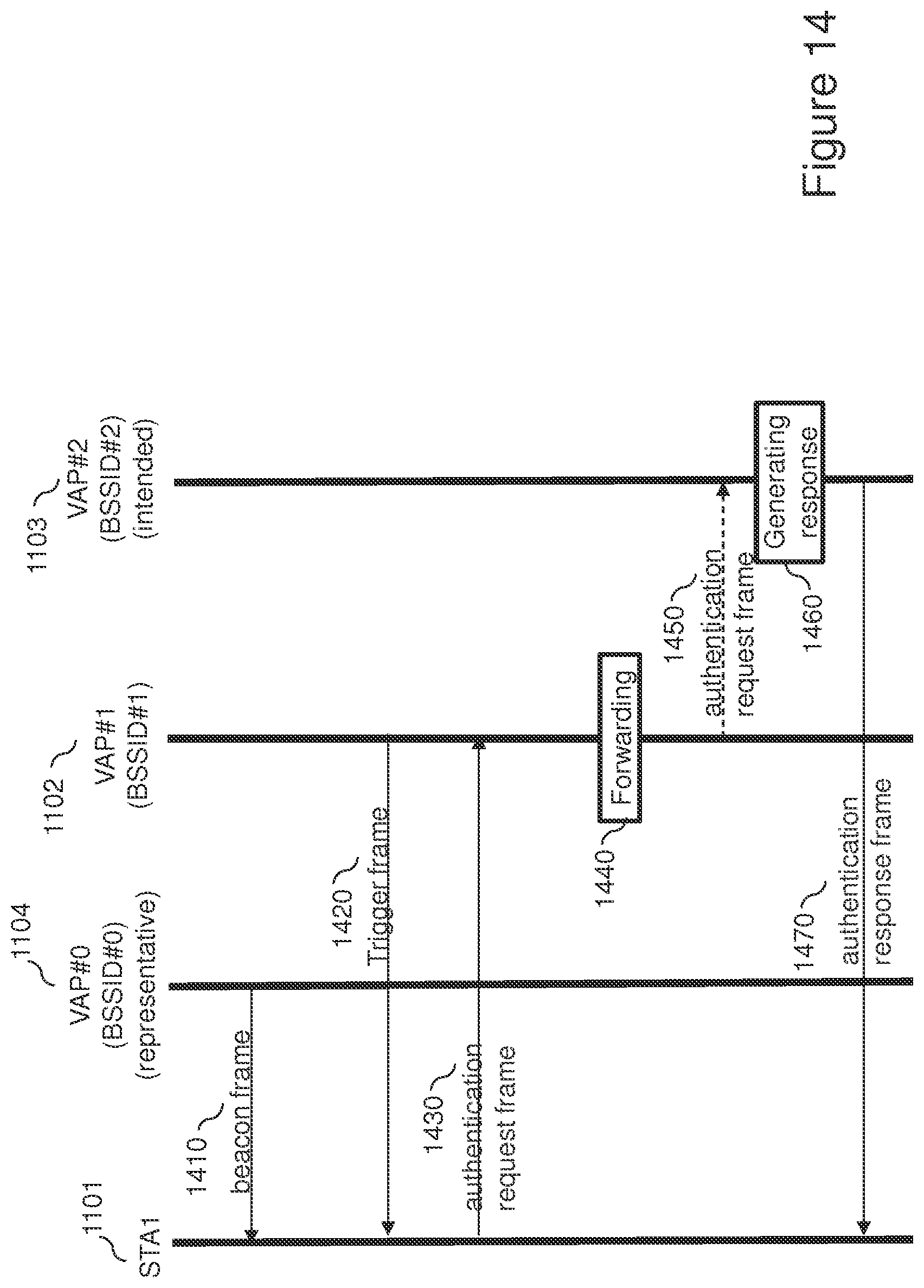 Patent US12108451 Figure 8 – Multi-user communication in a multi-BSS environment of an 802.11ax network