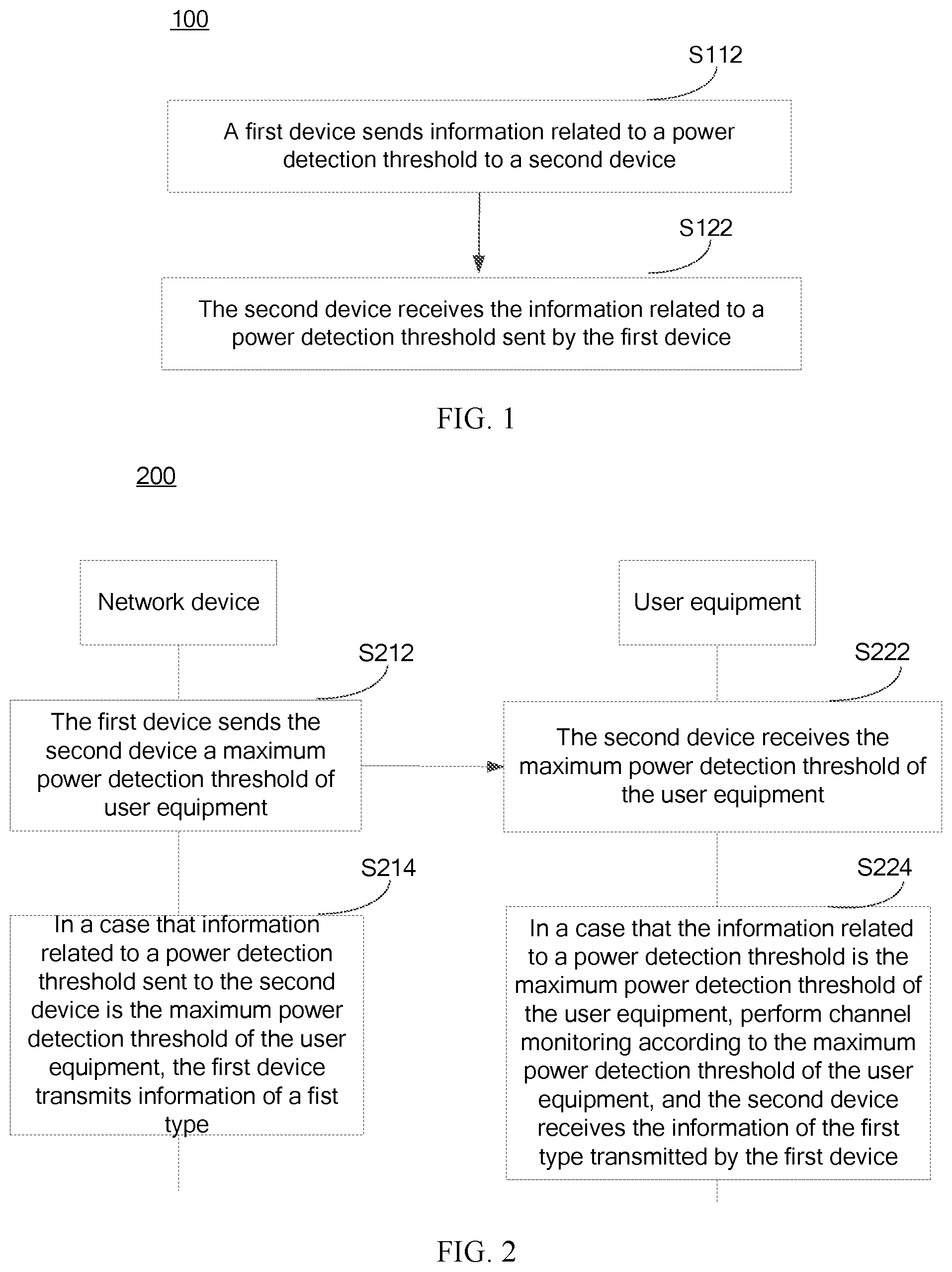Patent US12108452 Figure 1 – Method for sharing channel occupancy time, terminal device, and network device
