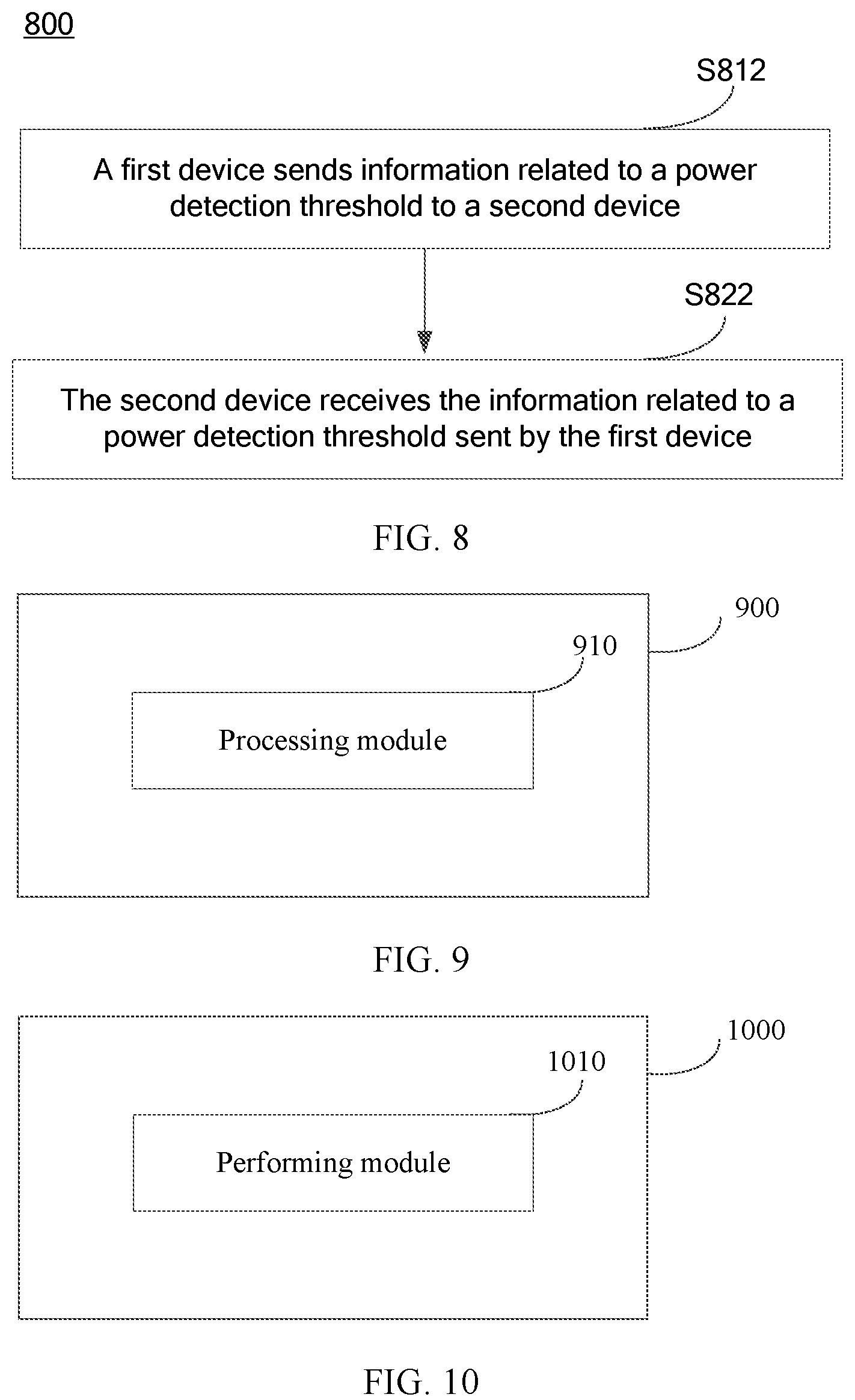 Patent US12108452 Figure 7 – Method for sharing channel occupancy time, terminal device, and network device