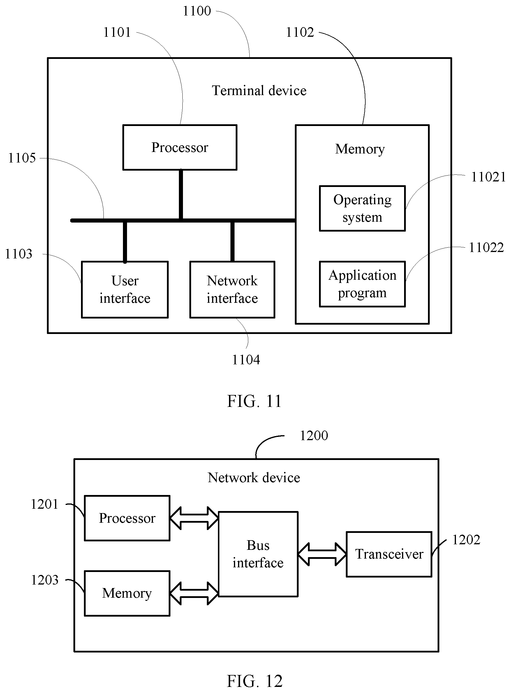 Patent US12108452 Figure 8 – Method for sharing channel occupancy time, terminal device, and network device