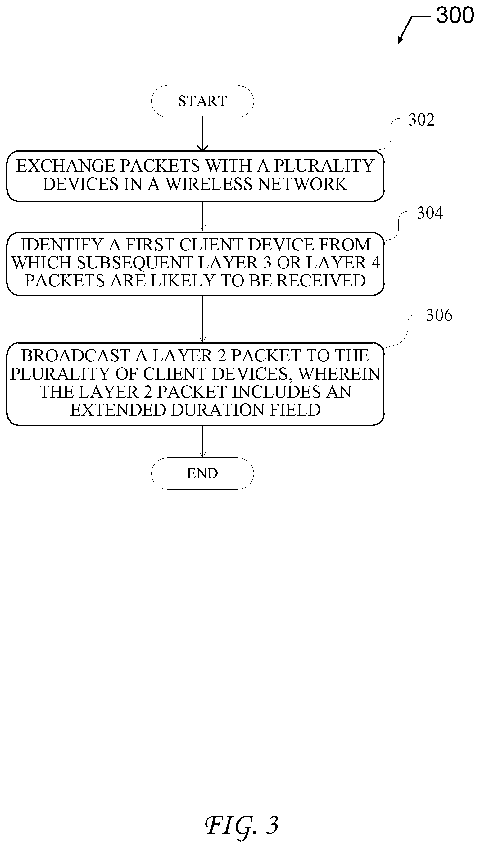 Patent US12108453 Figure 3 – Wireless contention reduction