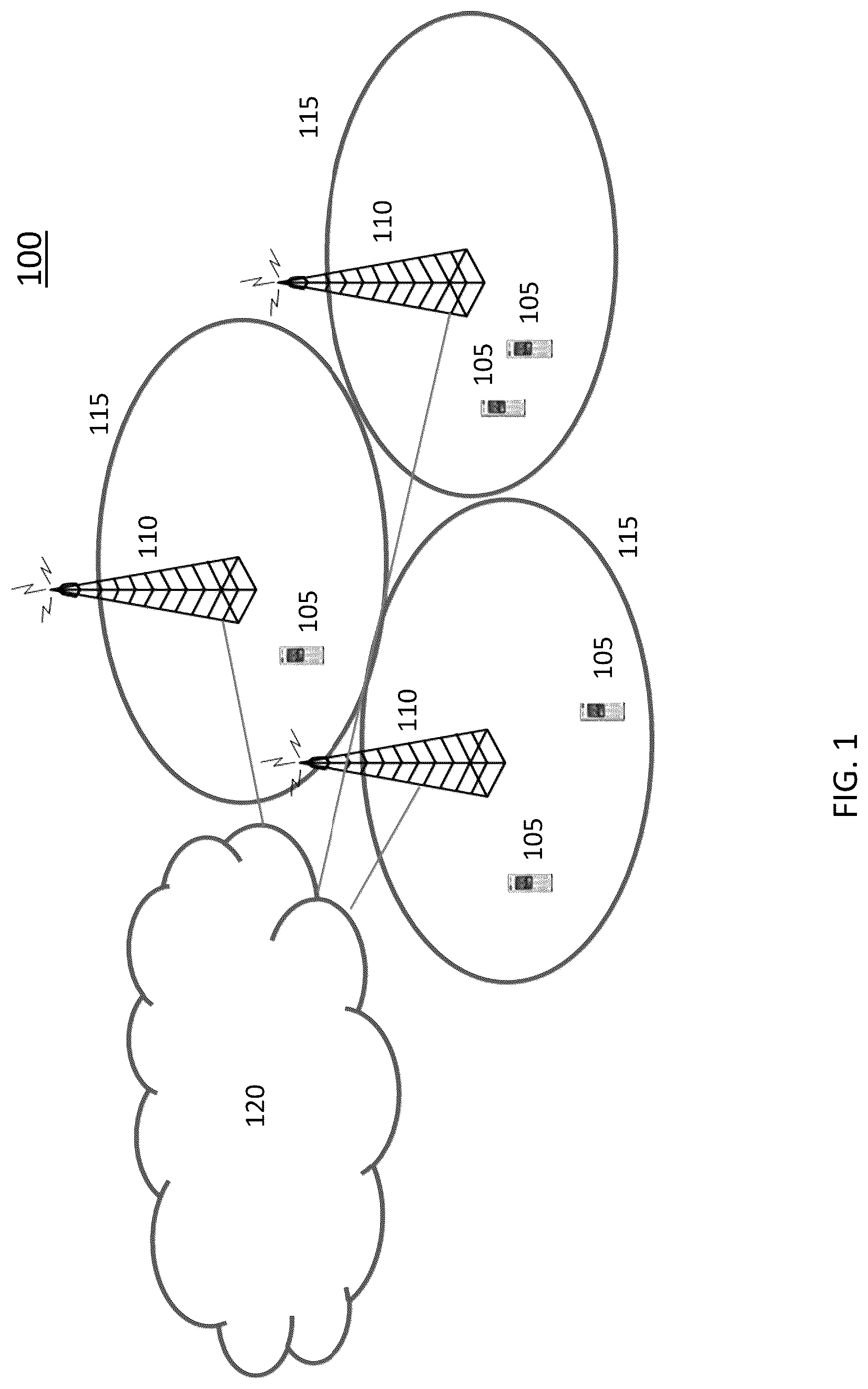 Patent US12108454 Figure 1 – Rate matching for wideband carrier operation in NR-U