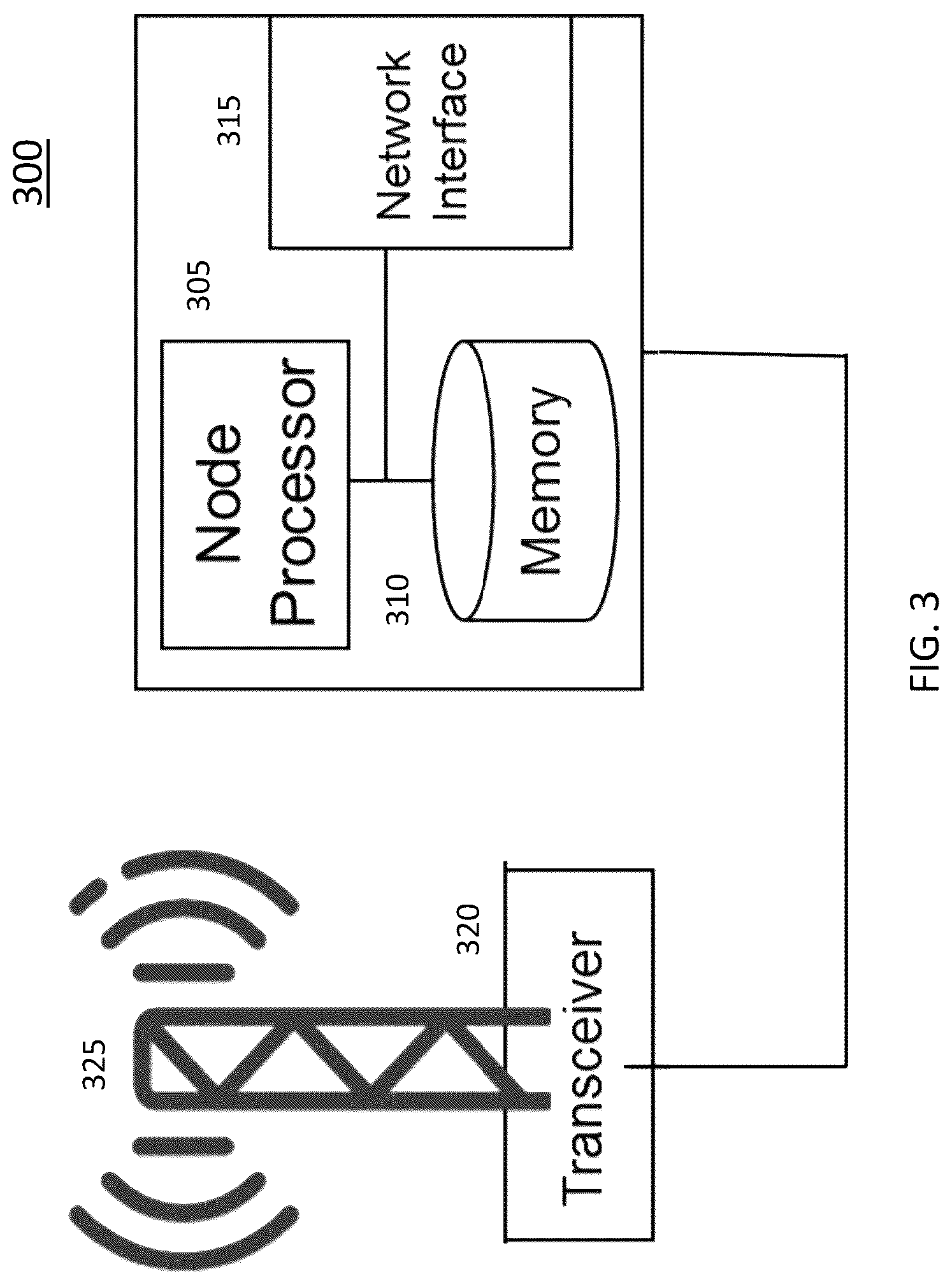 Patent US12108454 Figure 3 – Rate matching for wideband carrier operation in NR-U