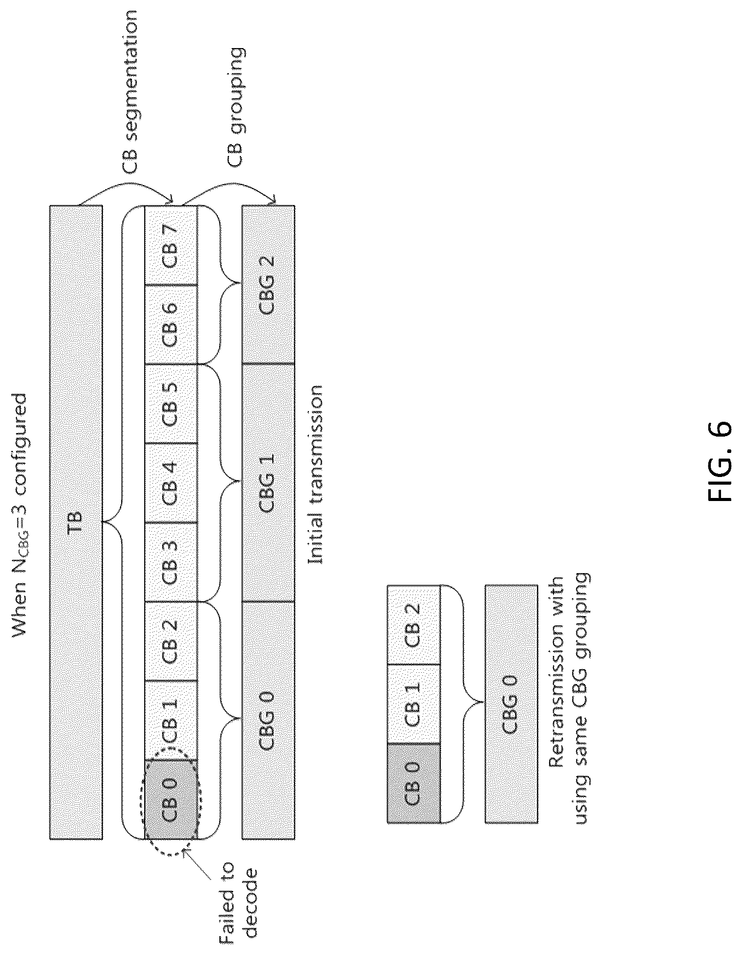 Patent US12108454 Figure 6 – Rate matching for wideband carrier operation in NR-U