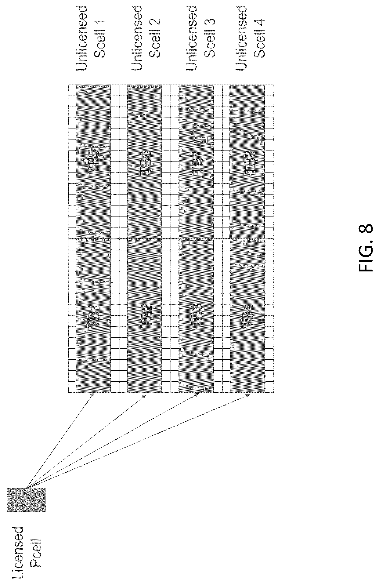 Patent US12108454 Figure 8 – Rate matching for wideband carrier operation in NR-U