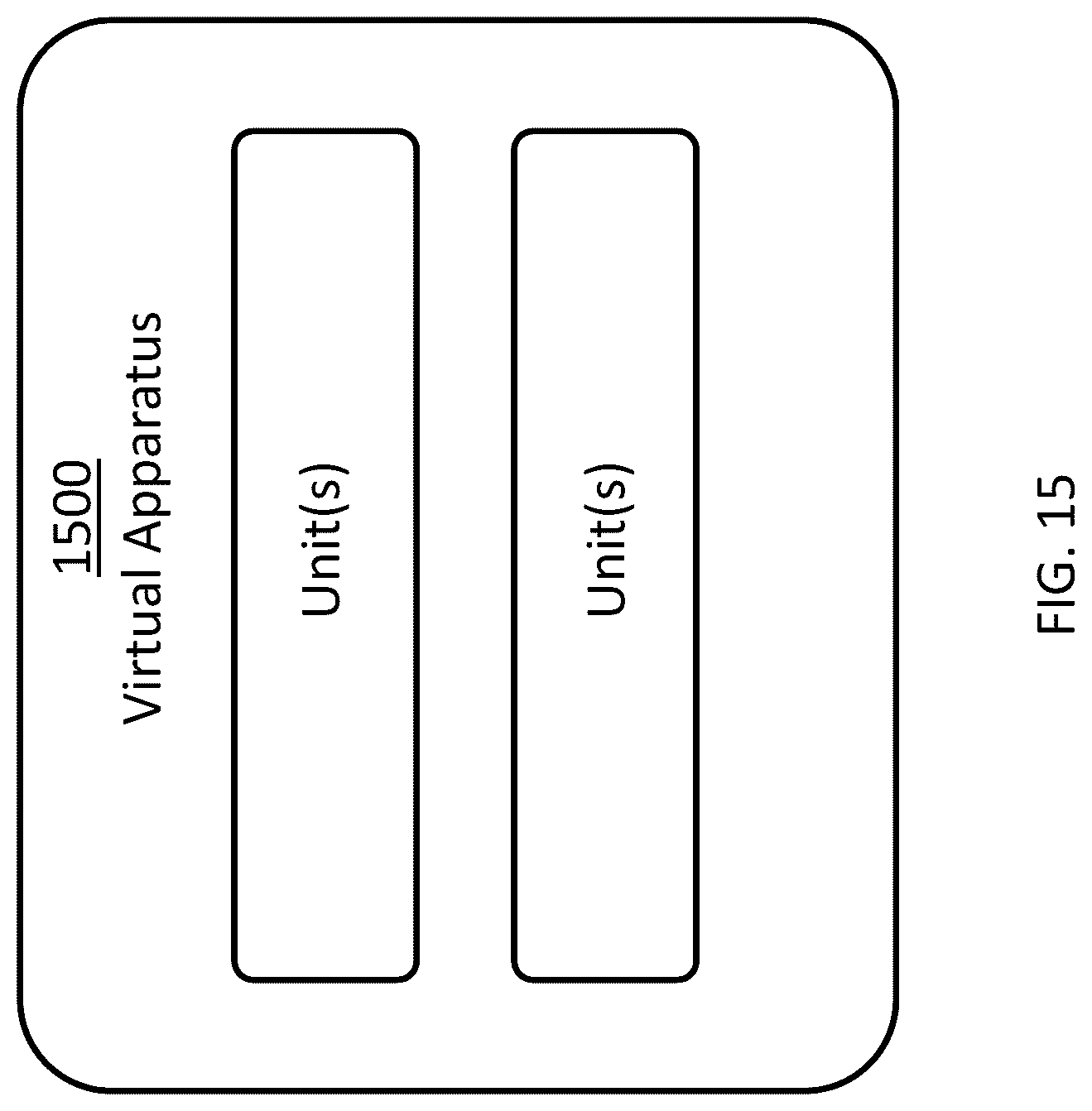 Patent US12108454 Figure 15 – Rate matching for wideband carrier operation in NR-U