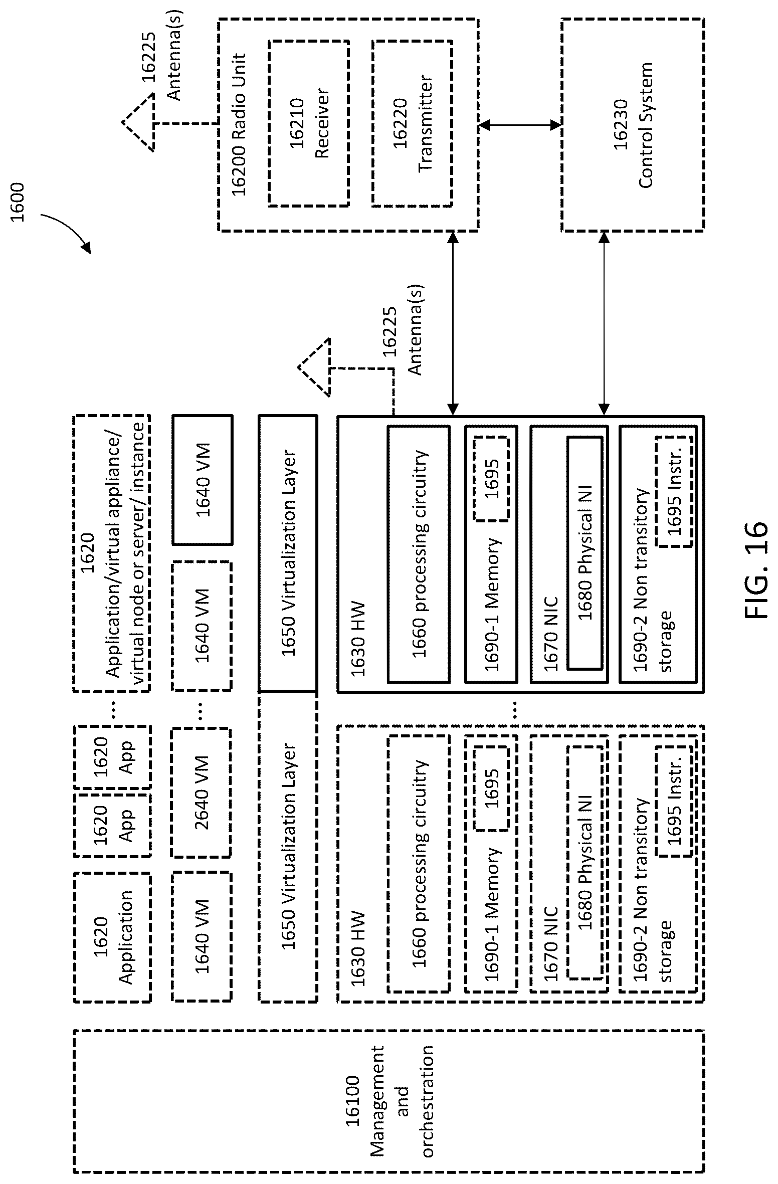 Patent US12108454 Figure 16 – Rate matching for wideband carrier operation in NR-U