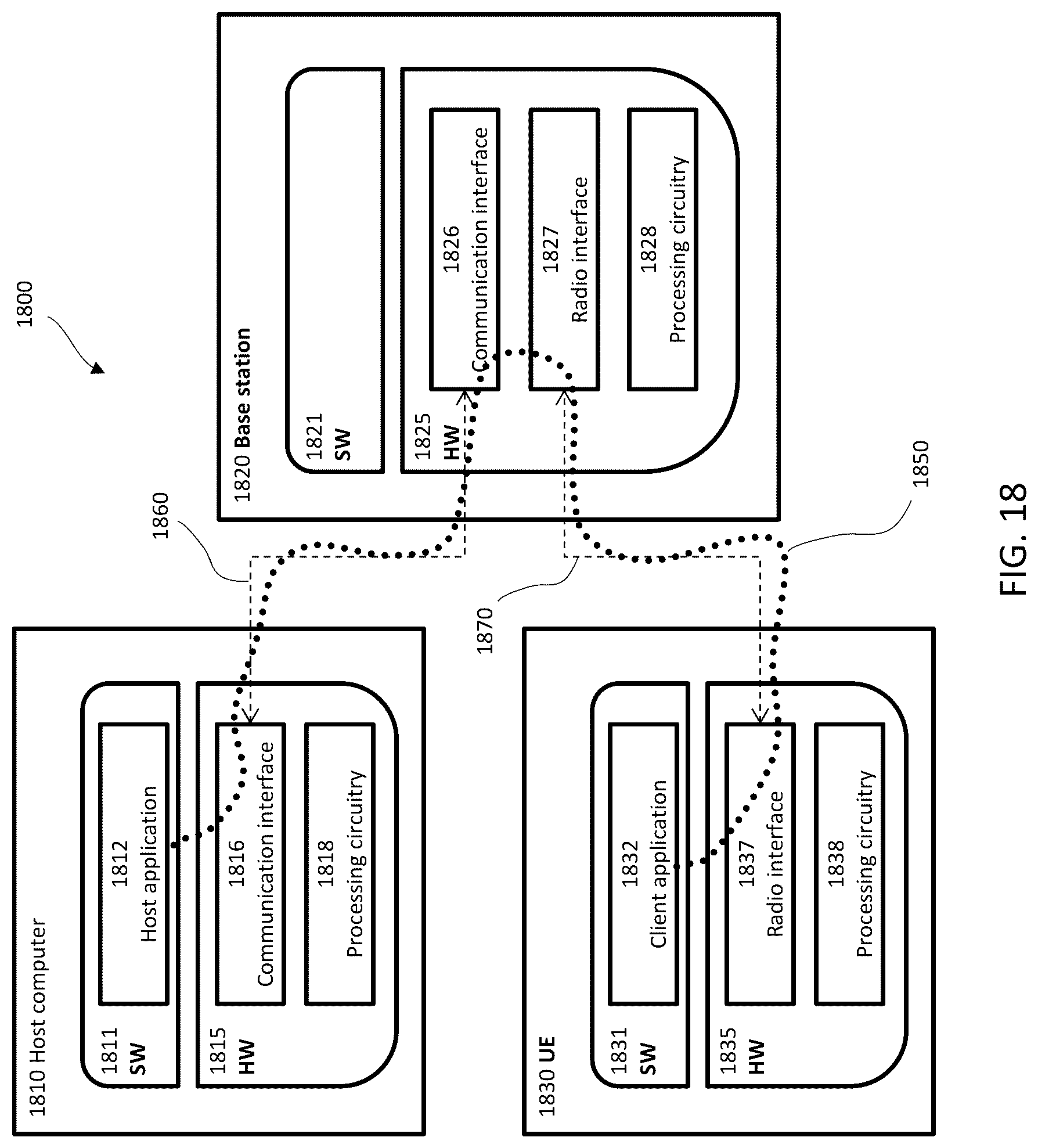Patent US12108454 Figure 18 – Rate matching for wideband carrier operation in NR-U