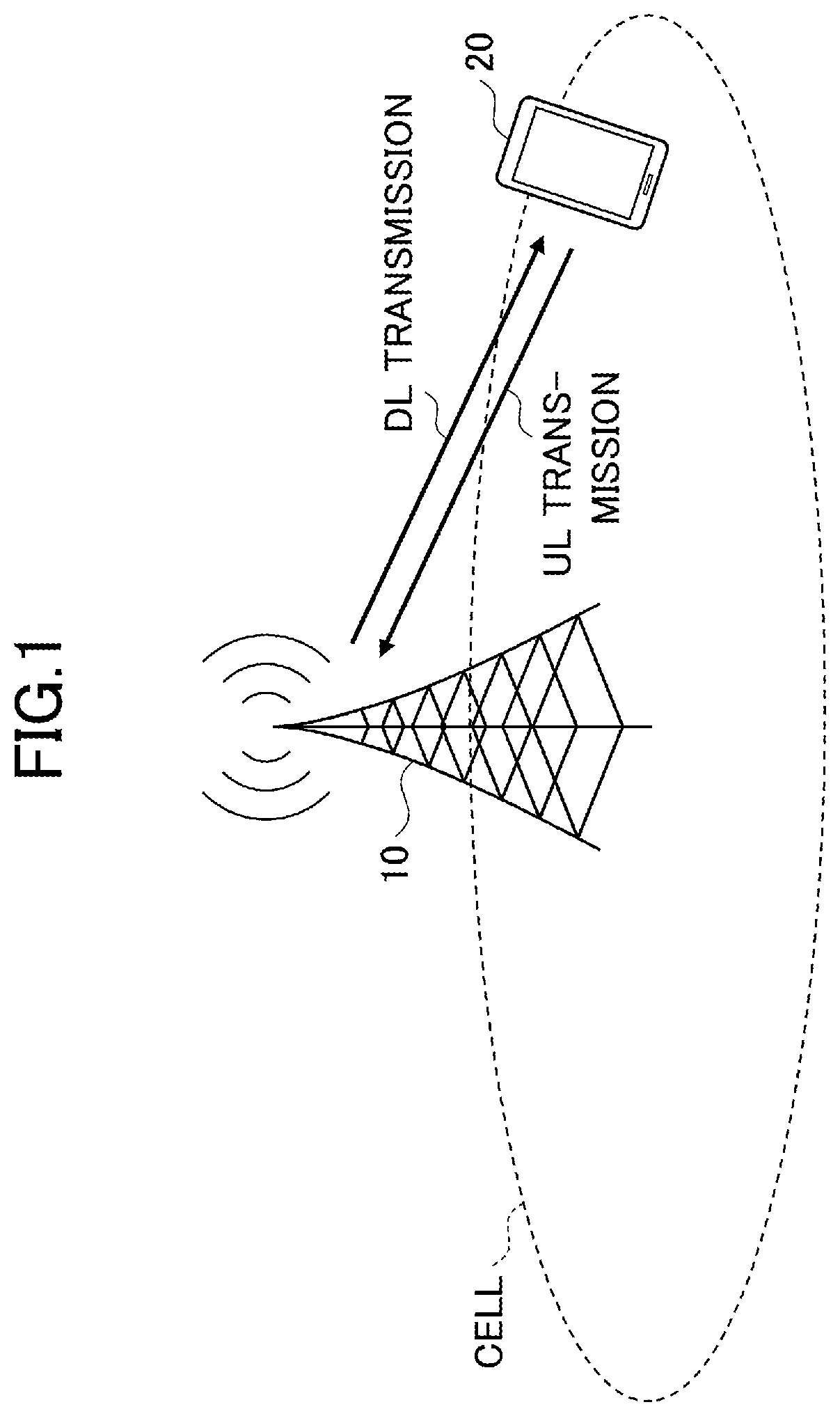 Patent US12108455 Figure 1 – User apparatus
