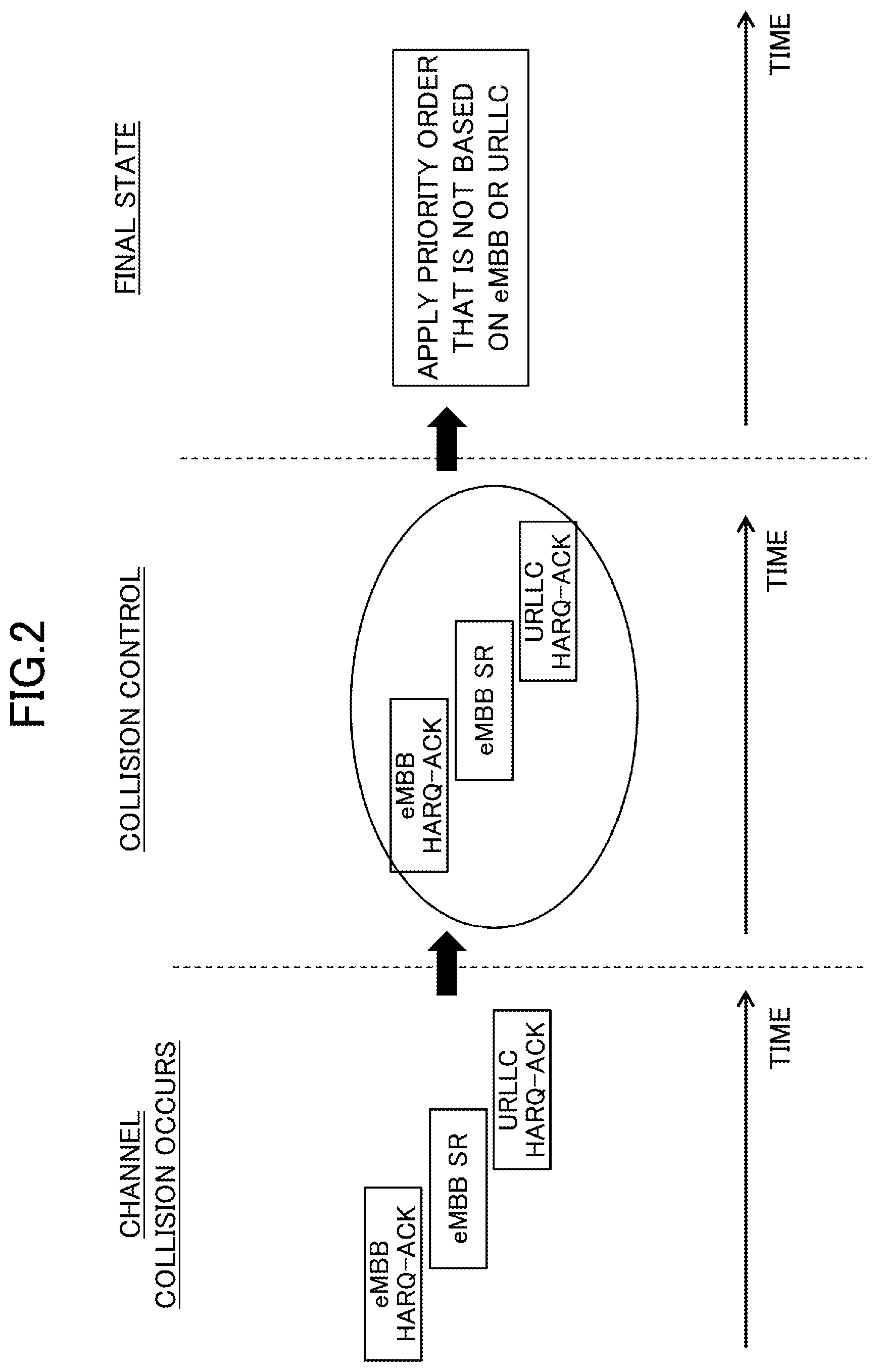 Patent US12108455 Figure 2 – User apparatus