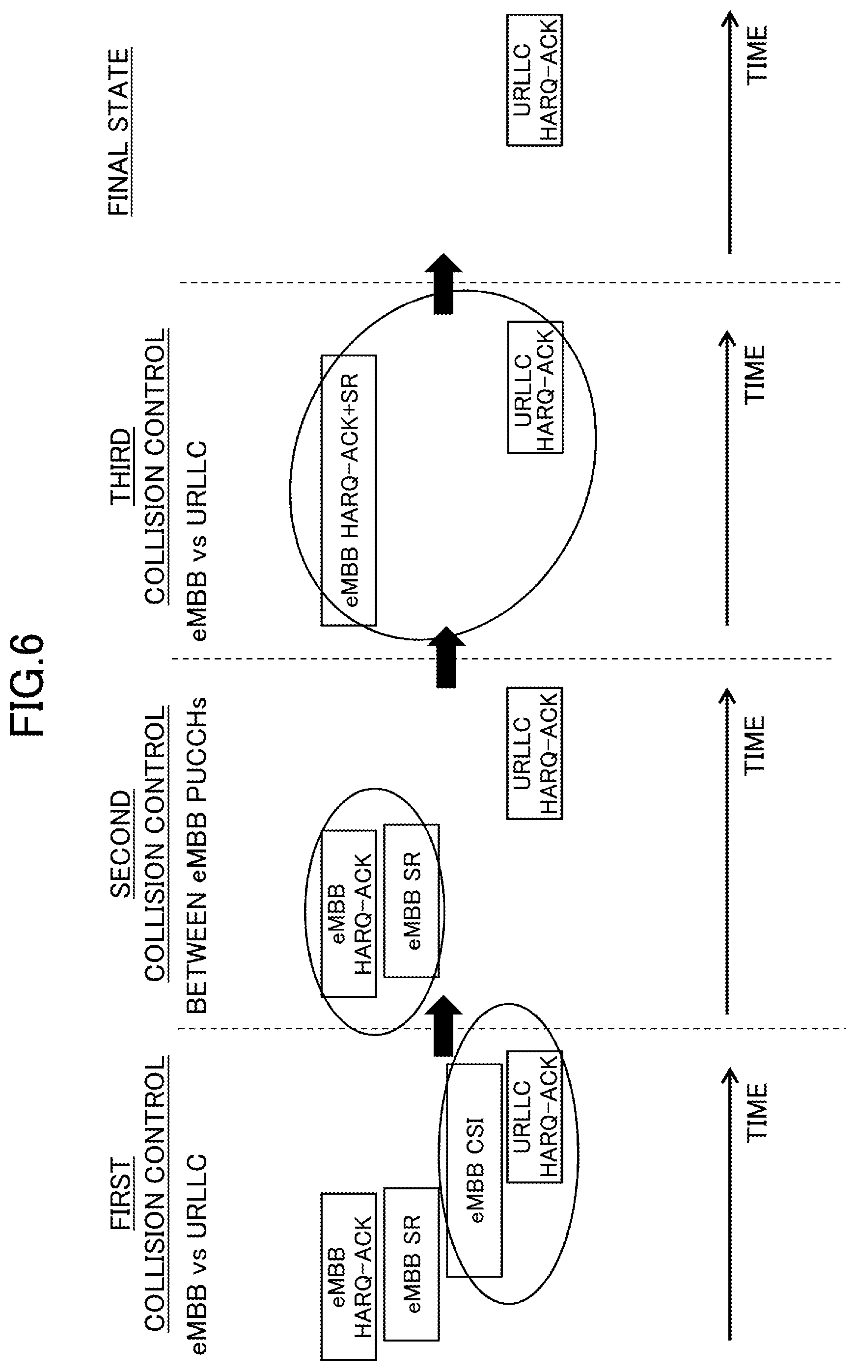 Patent US12108455 Figure 6 – User apparatus